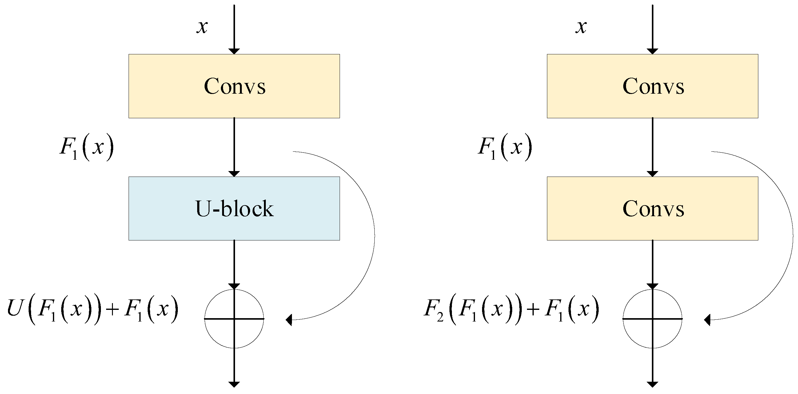 Remotesensing 16 00803 g004