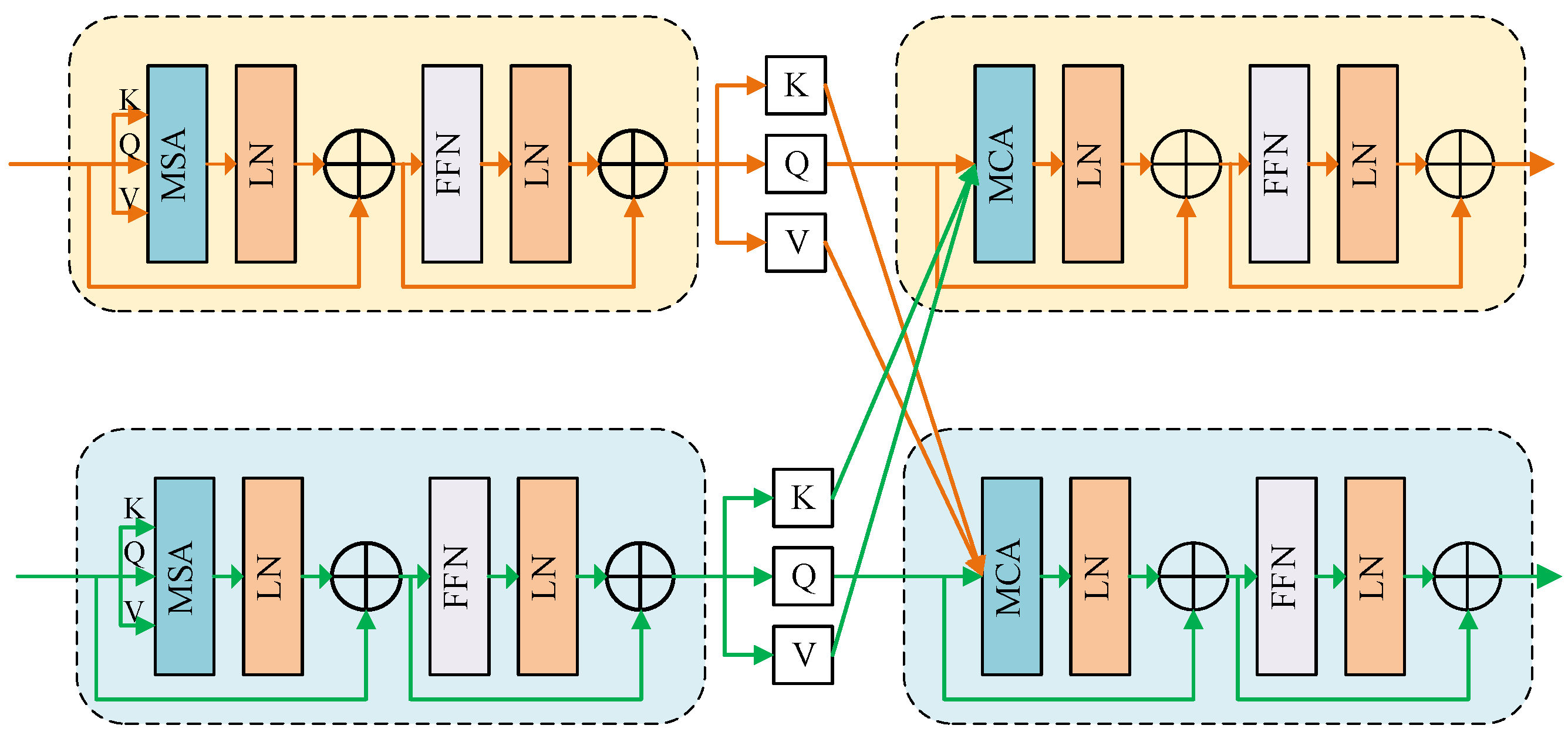 Remotesensing 16 00803 g005