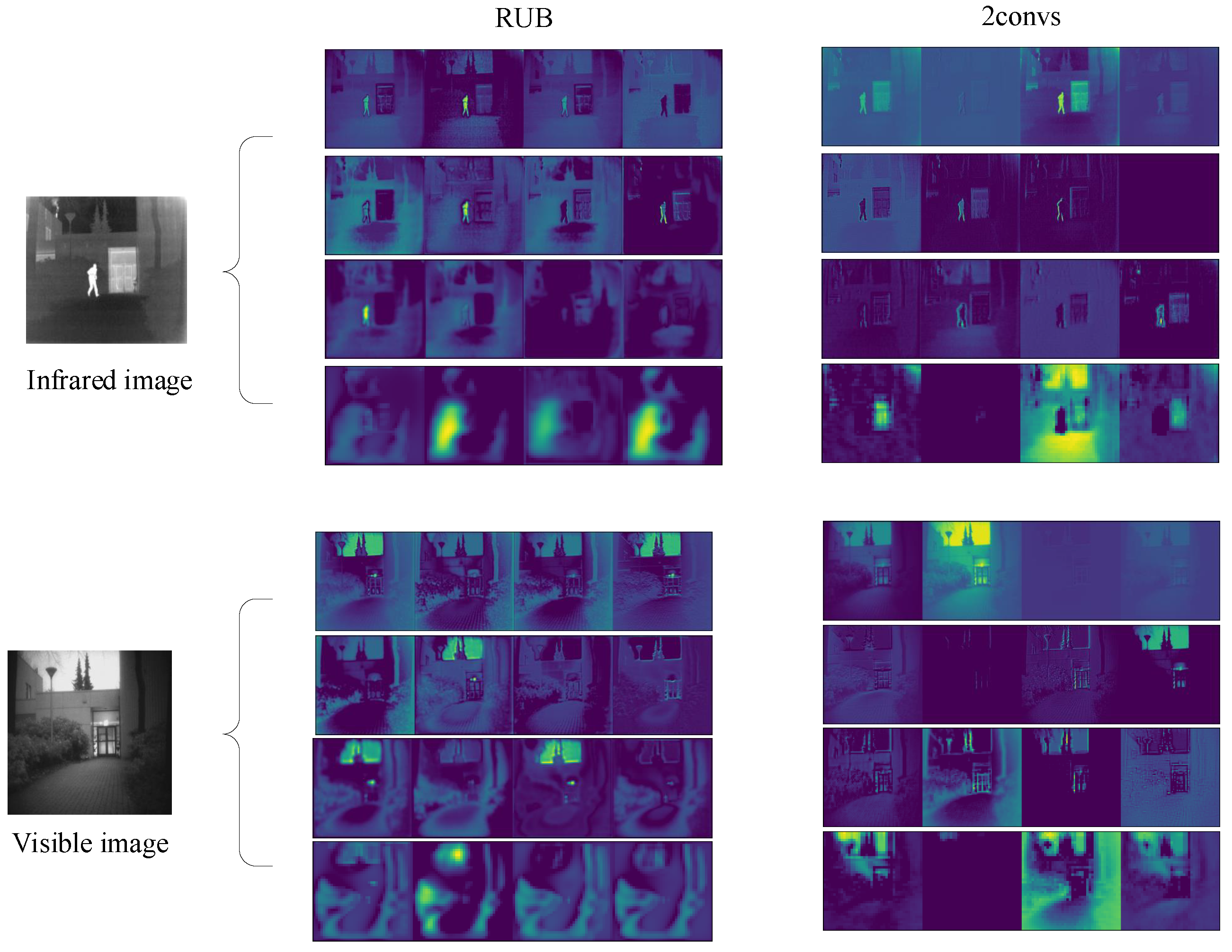 Remotesensing 16 00803 g006