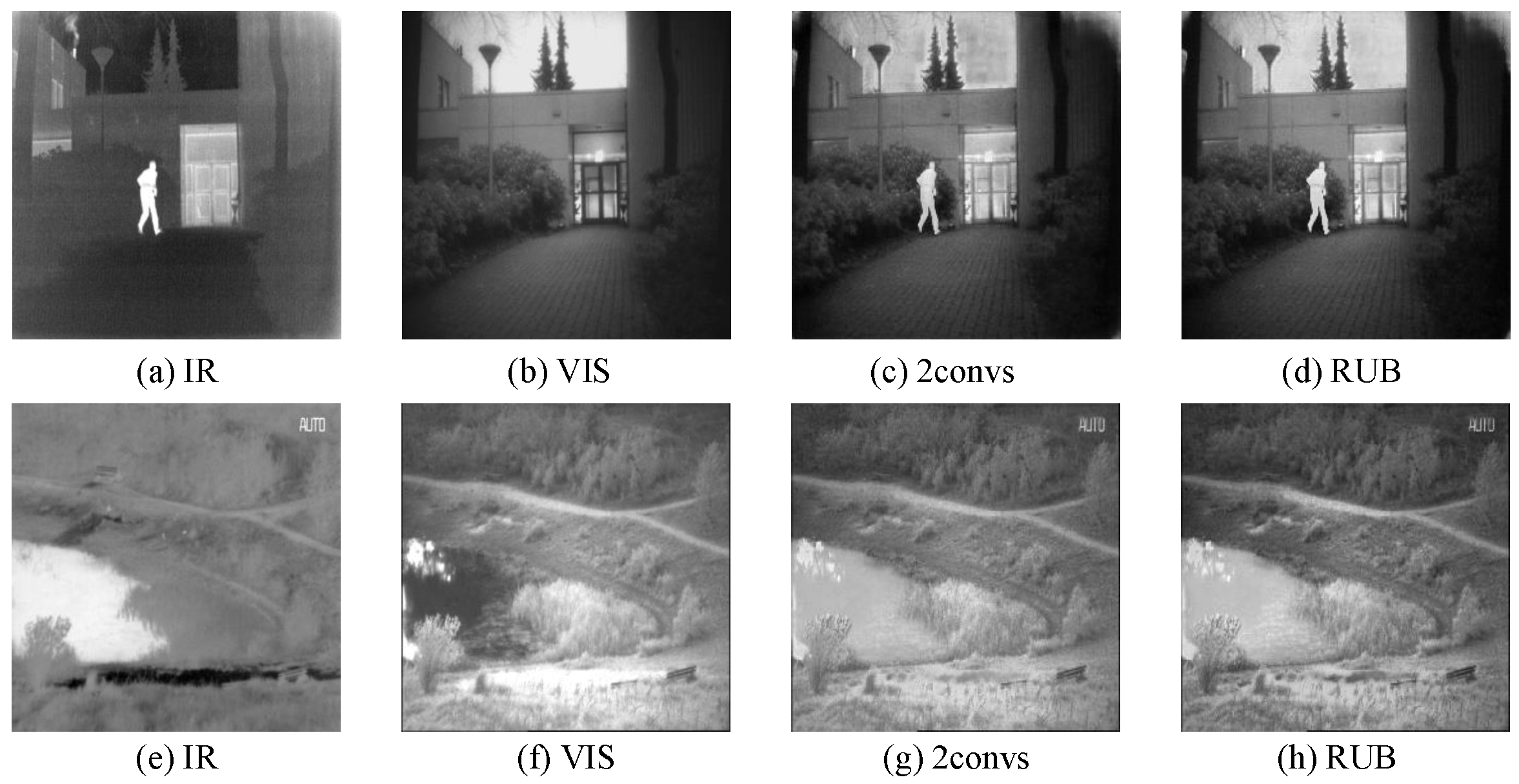 Remotesensing 16 00803 g007