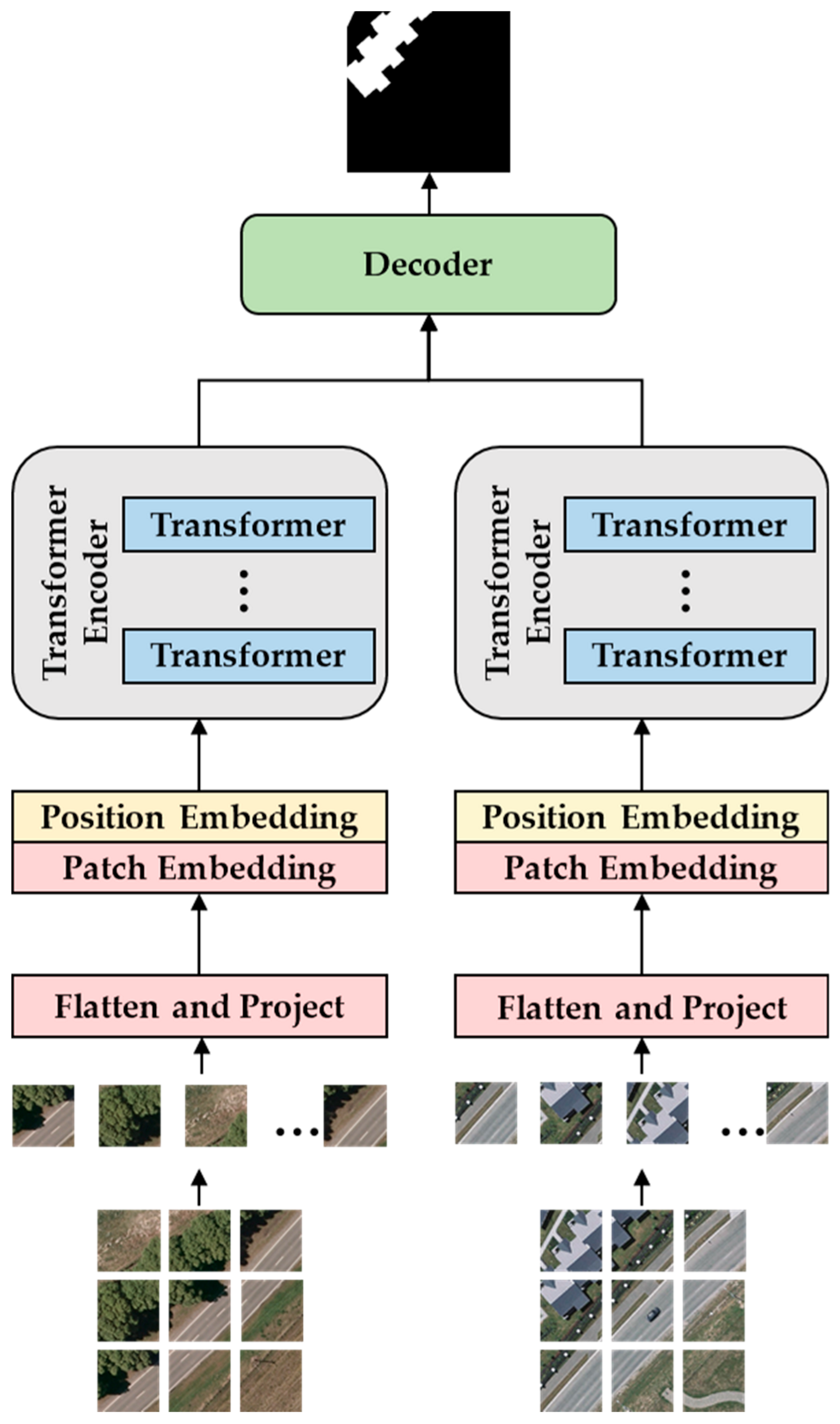 Remotesensing 16 00804 g009