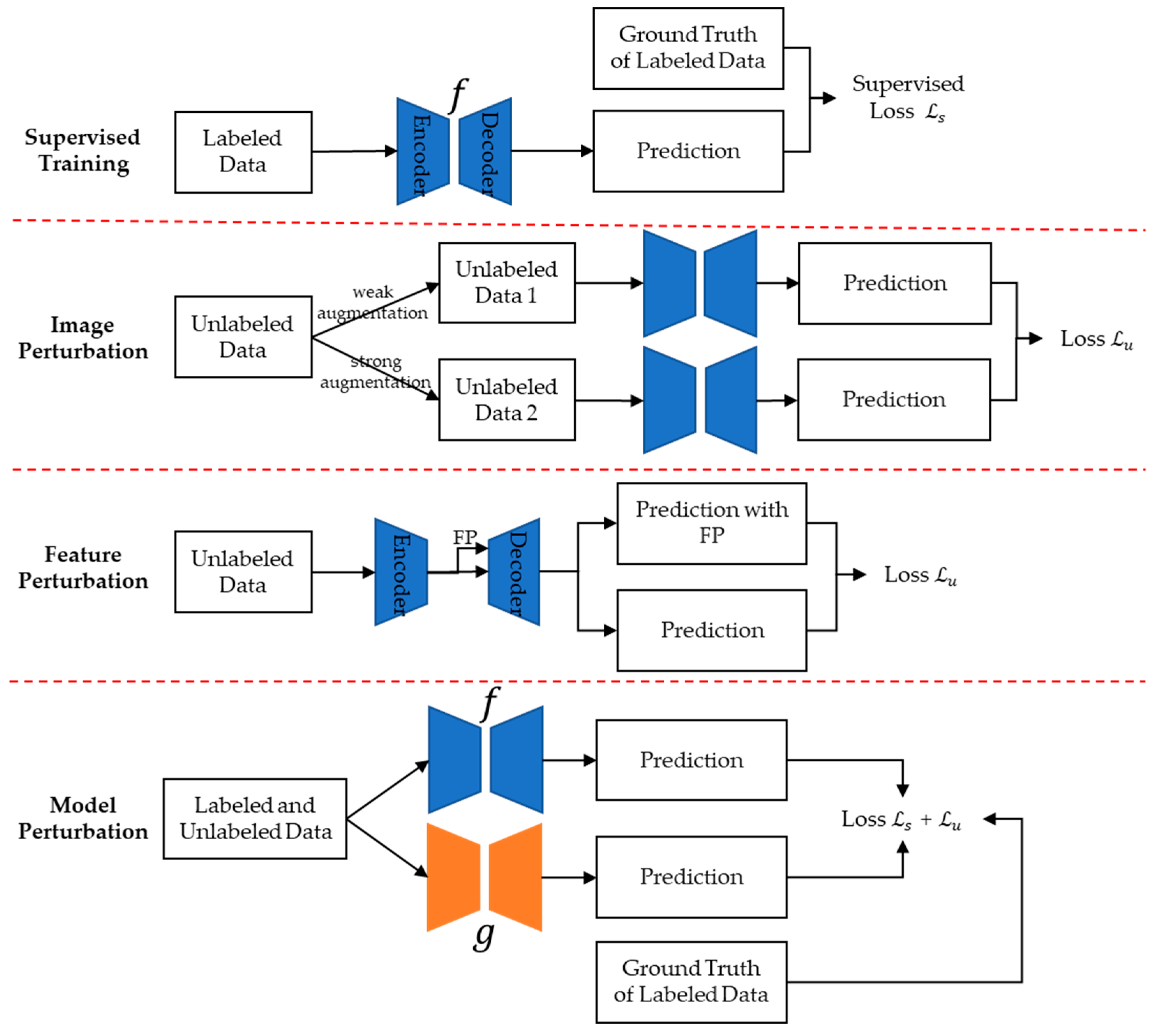 Remotesensing 16 00804 g012
