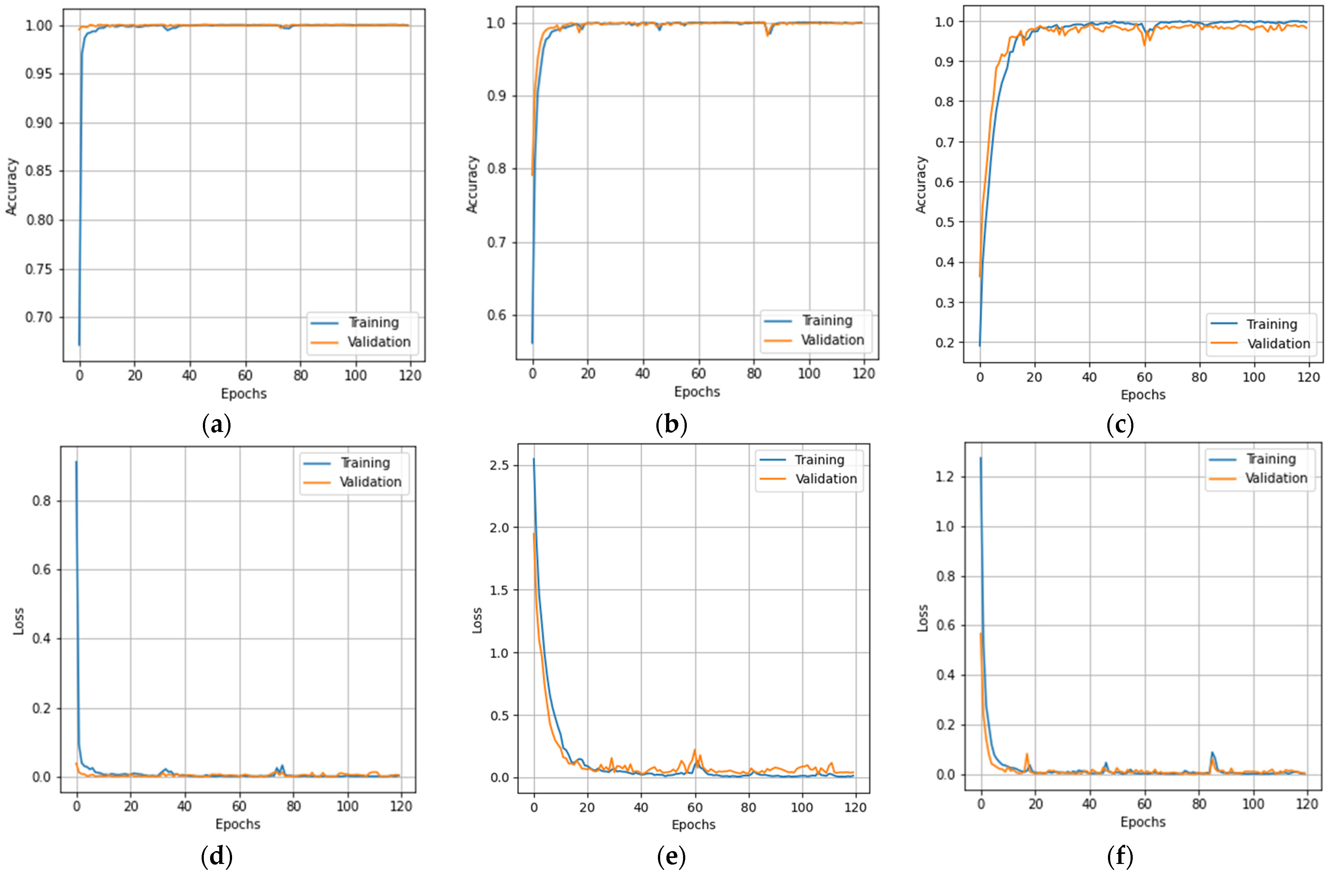 Remotesensing 16 00807 g003