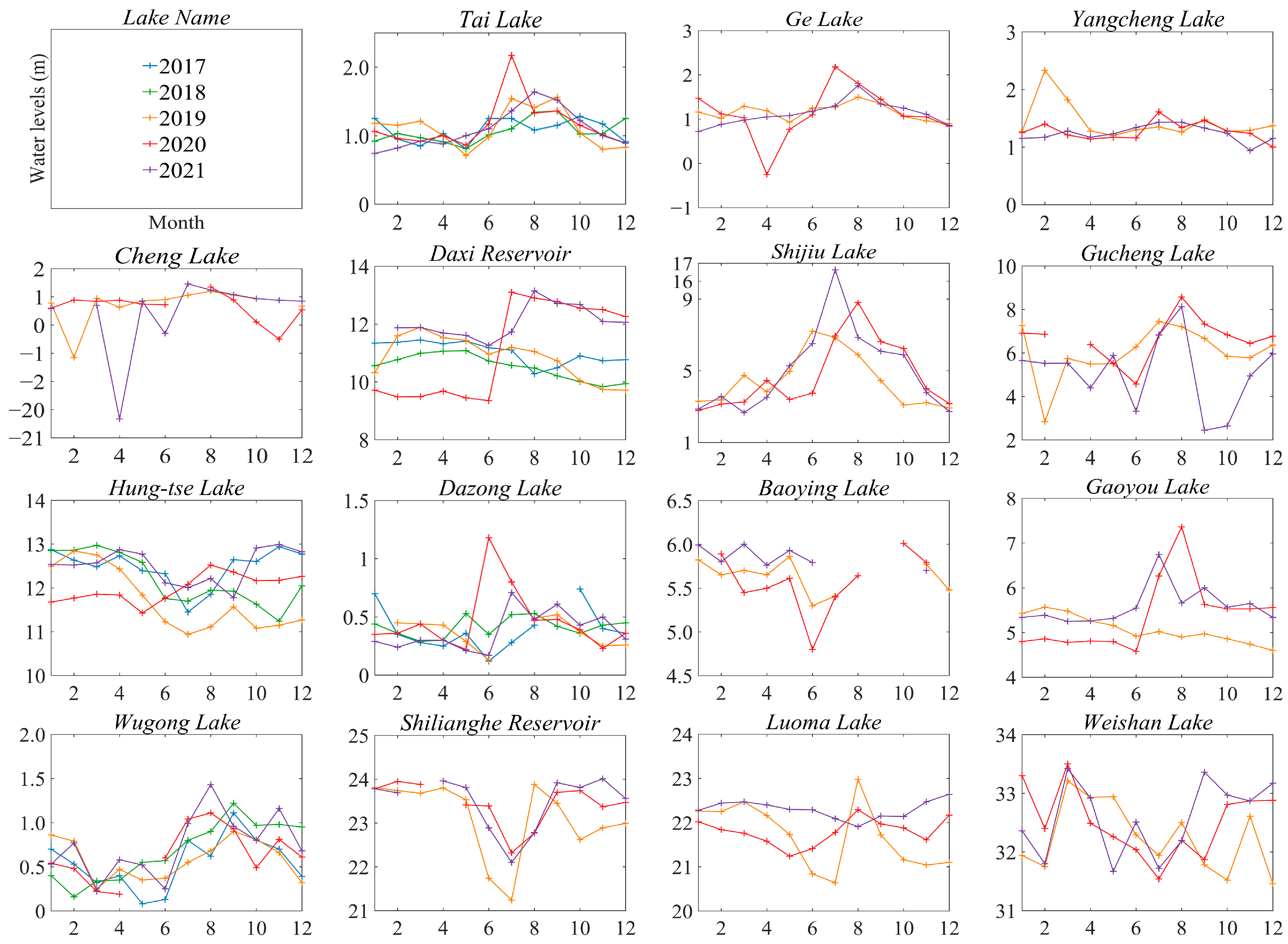 Remotesensing 16 00808 g007