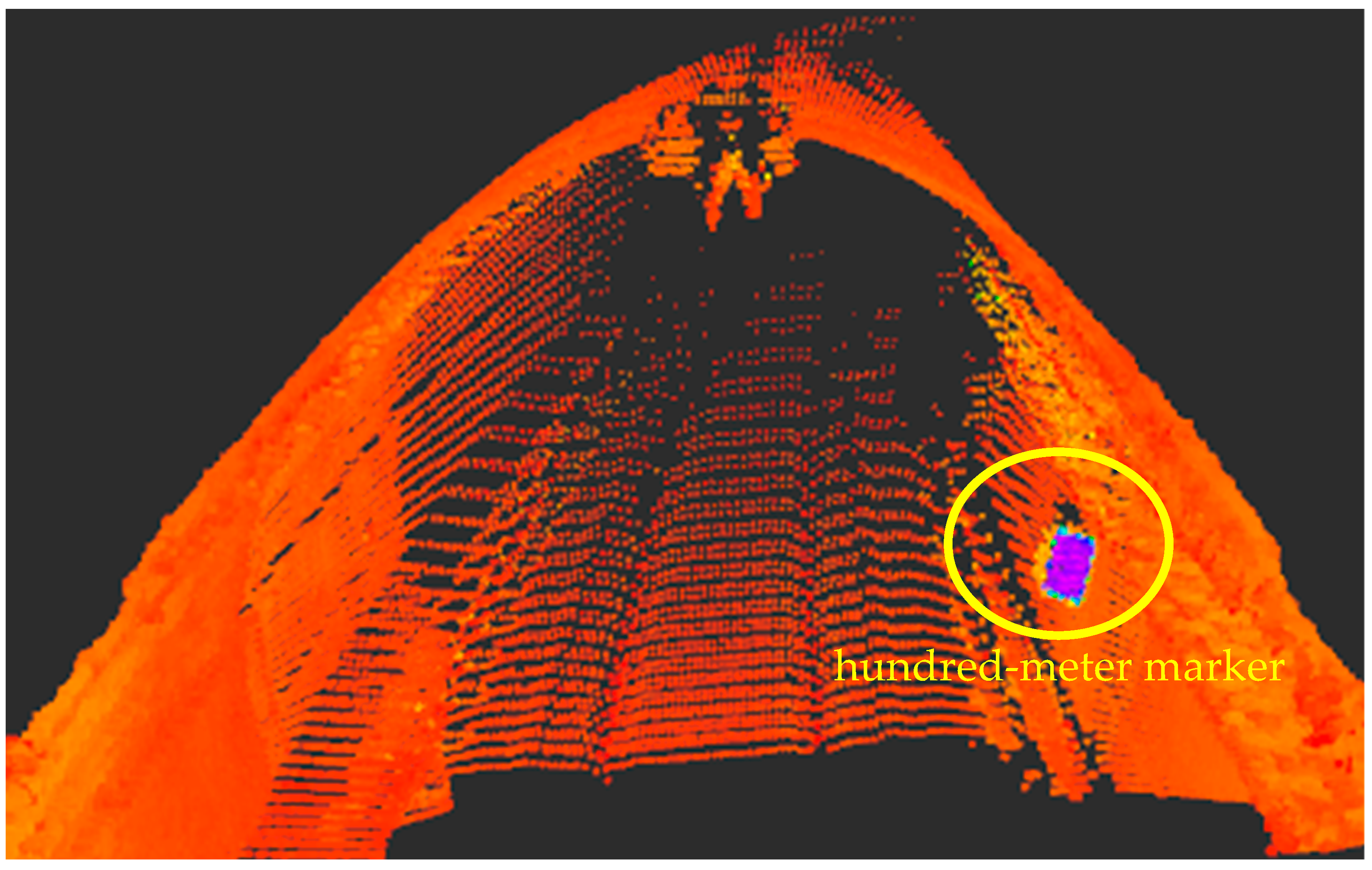 Remotesensing 16 00809 g007