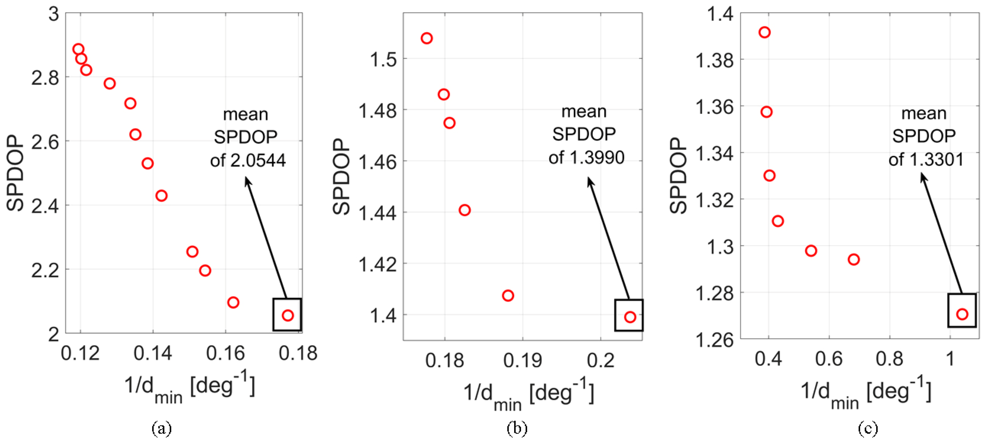 Remotesensing 16 00810 g011