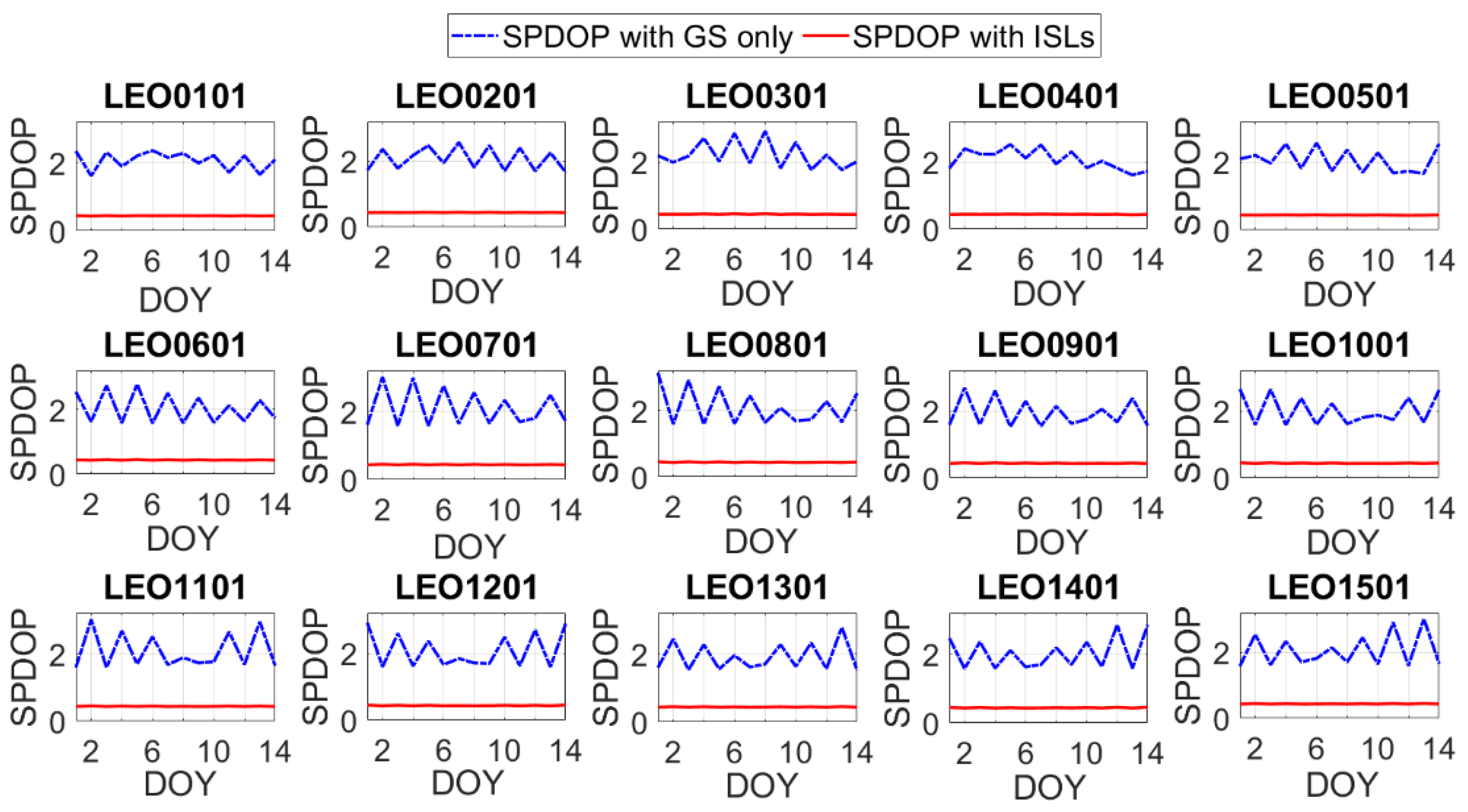 Remotesensing 16 00810 g013