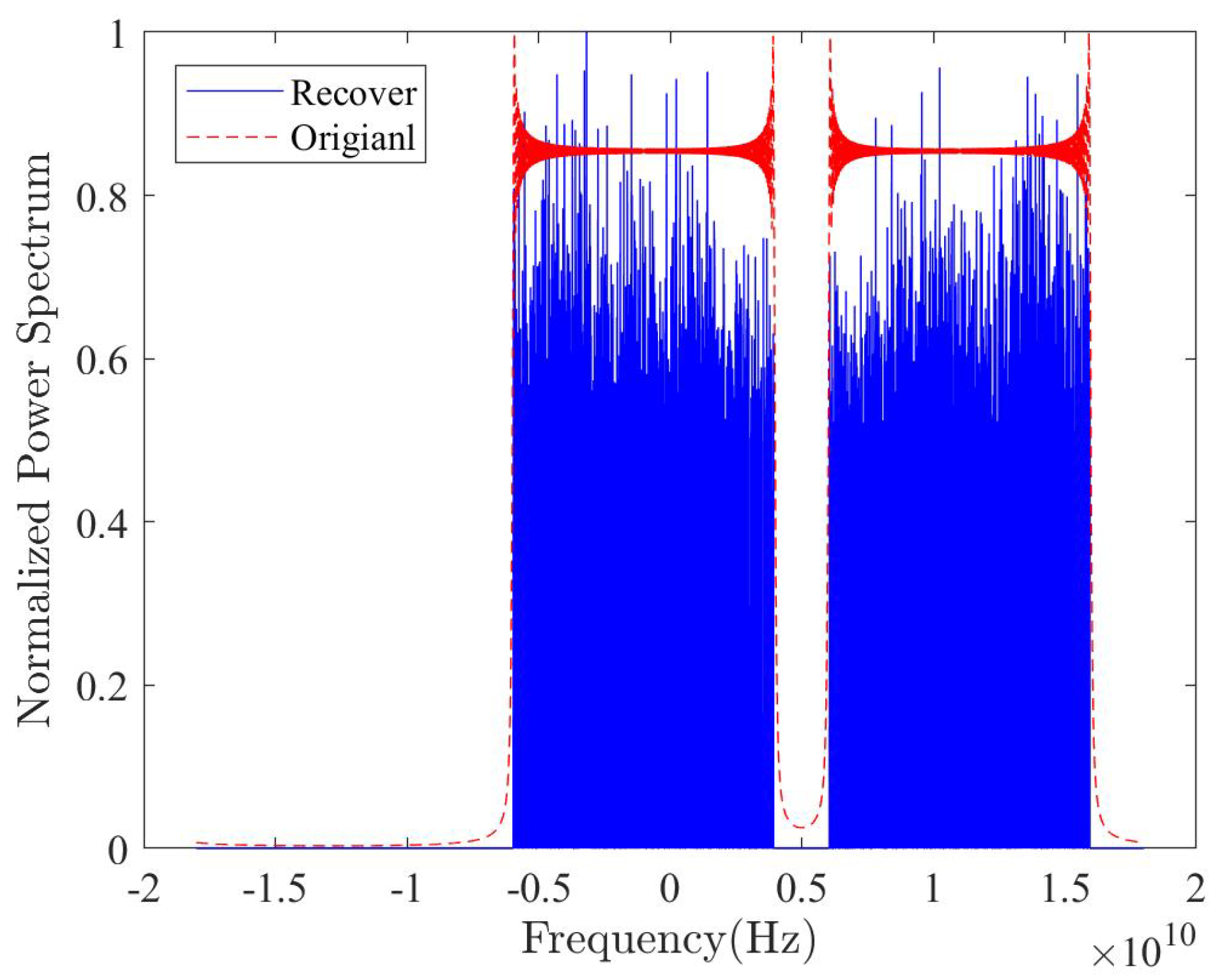 Remotesensing 16 00811 g005