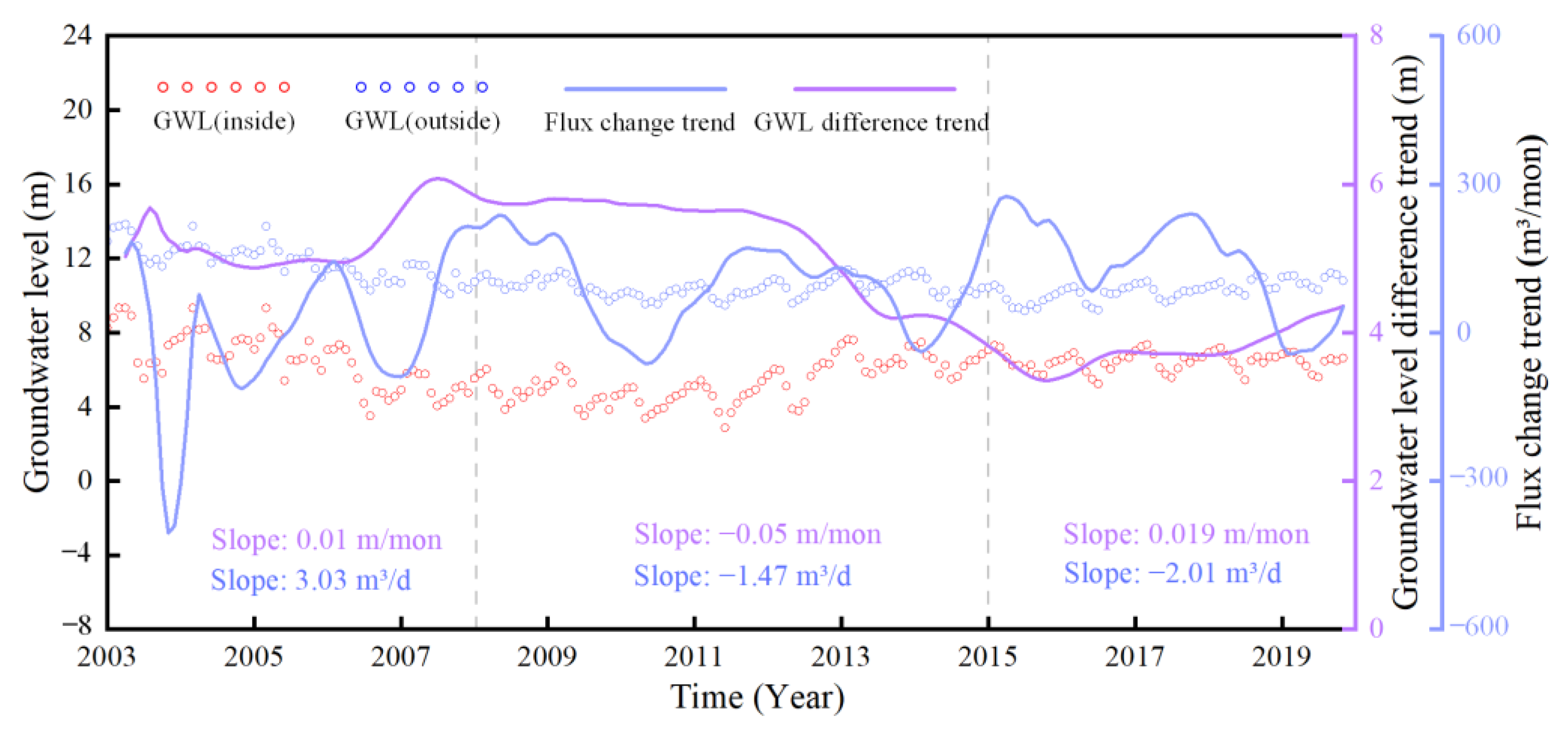 Remotesensing 16 00812 g010