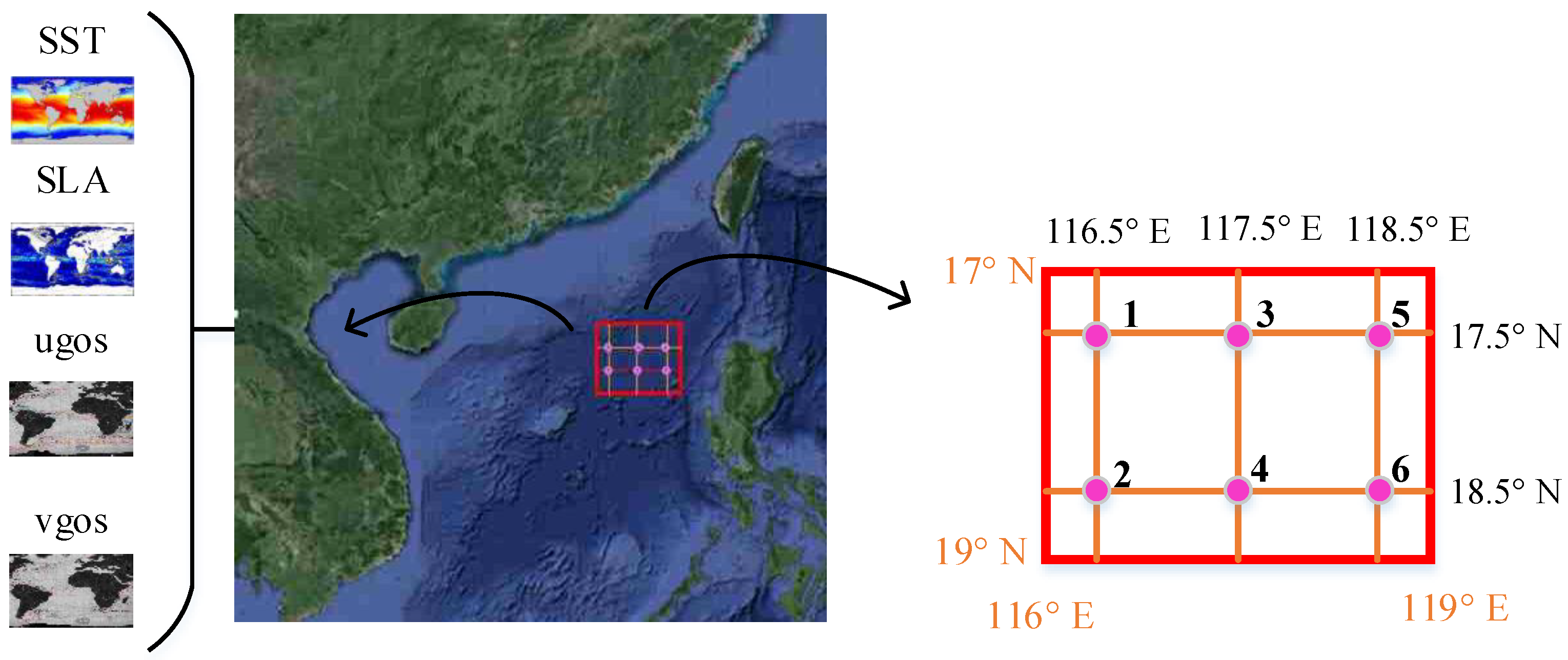 Remotesensing 16 00814 g003