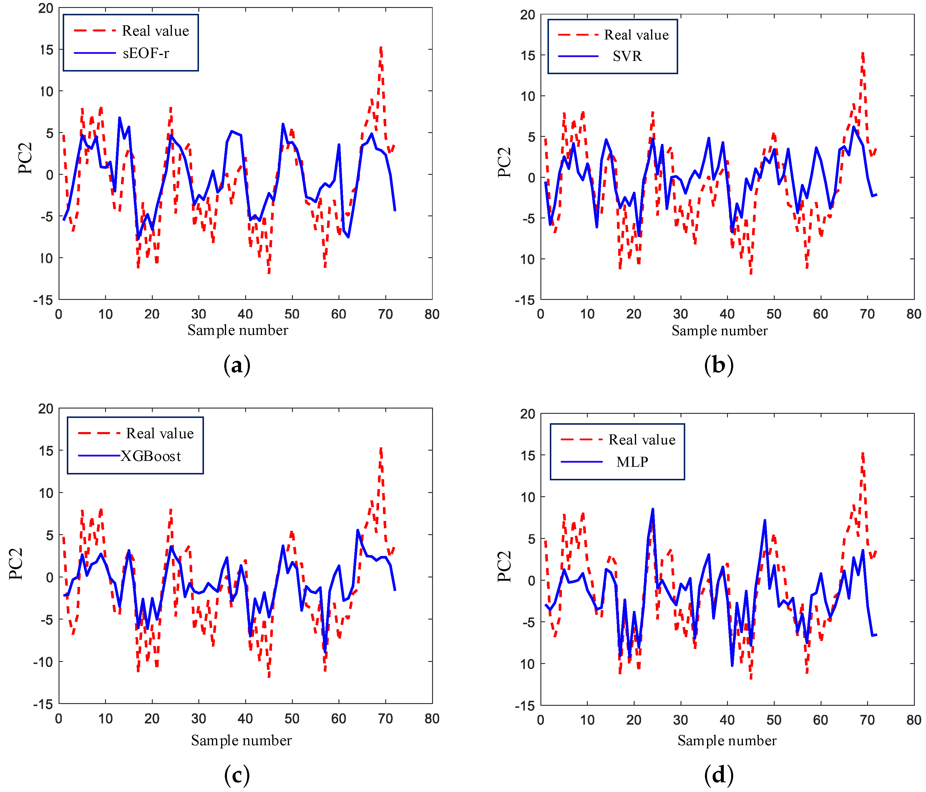 Remotesensing 16 00814 g011