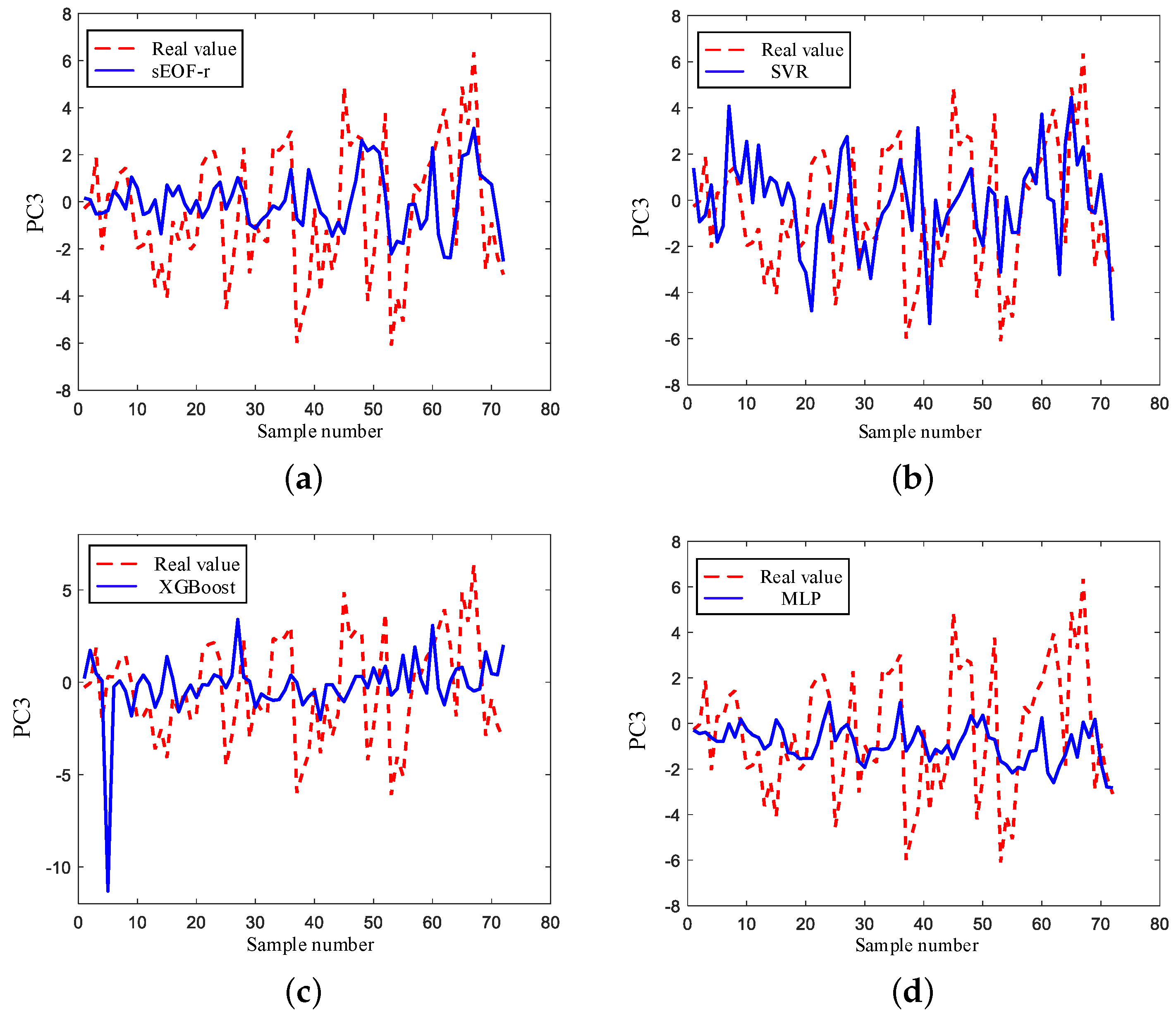 Remotesensing 16 00814 g012