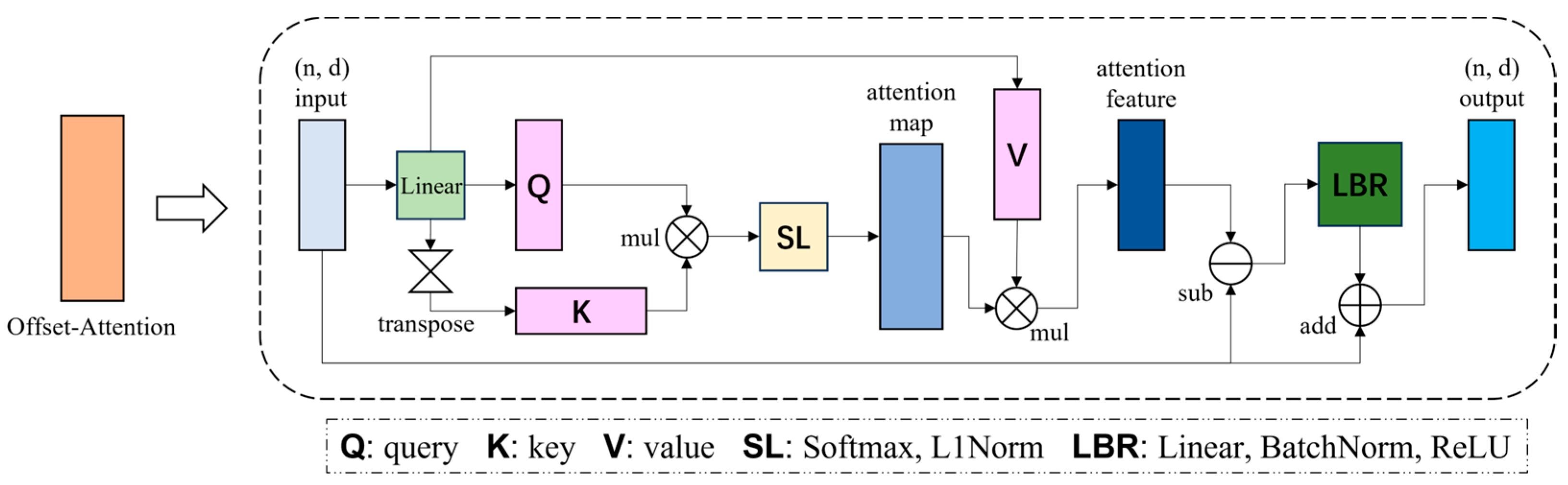 Remotesensing 16 00817 g012