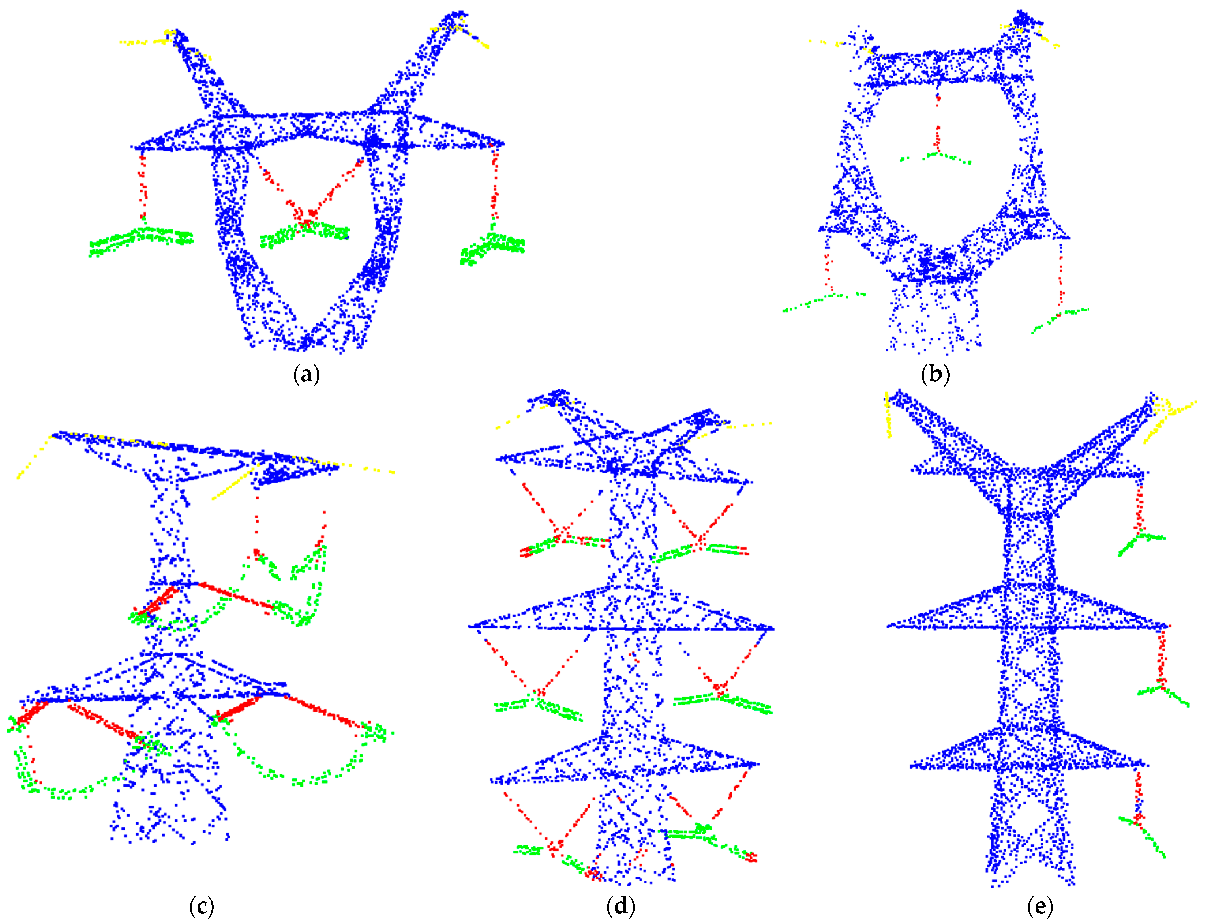Remotesensing 16 00817 g017