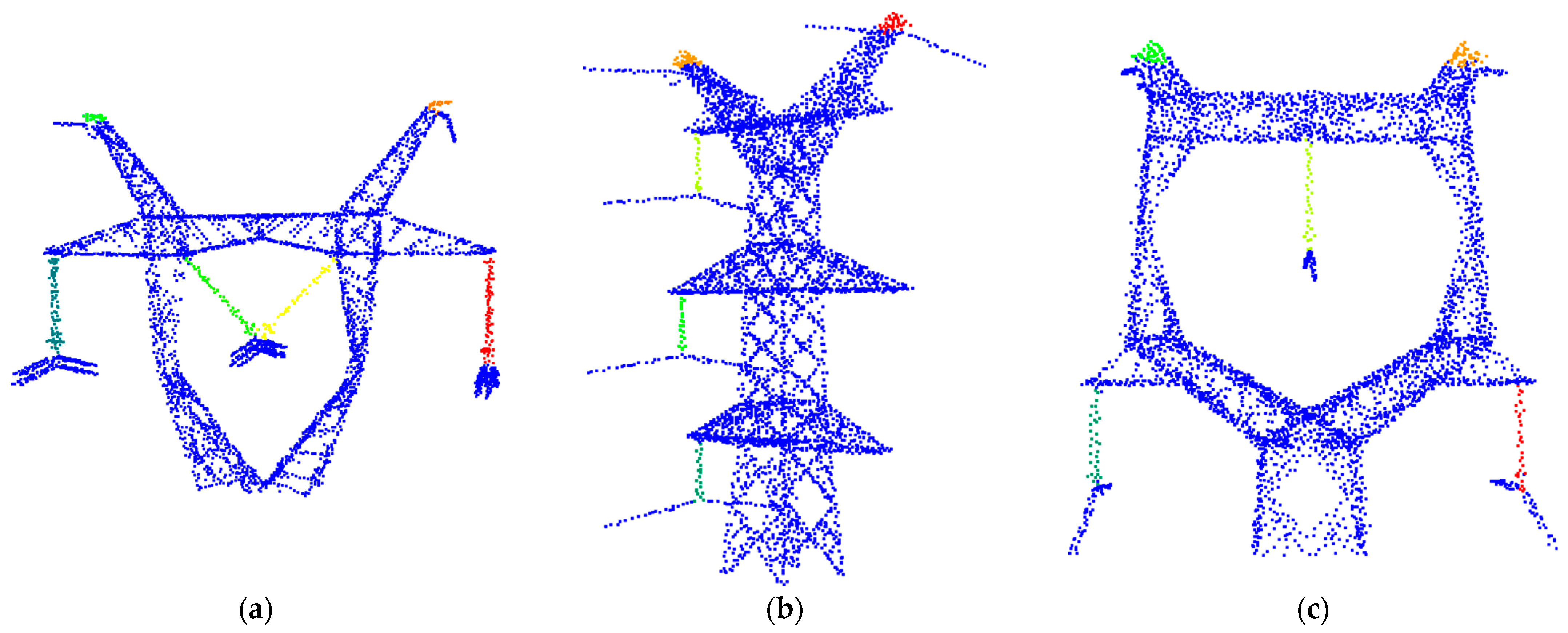 Remotesensing 16 00817 g018