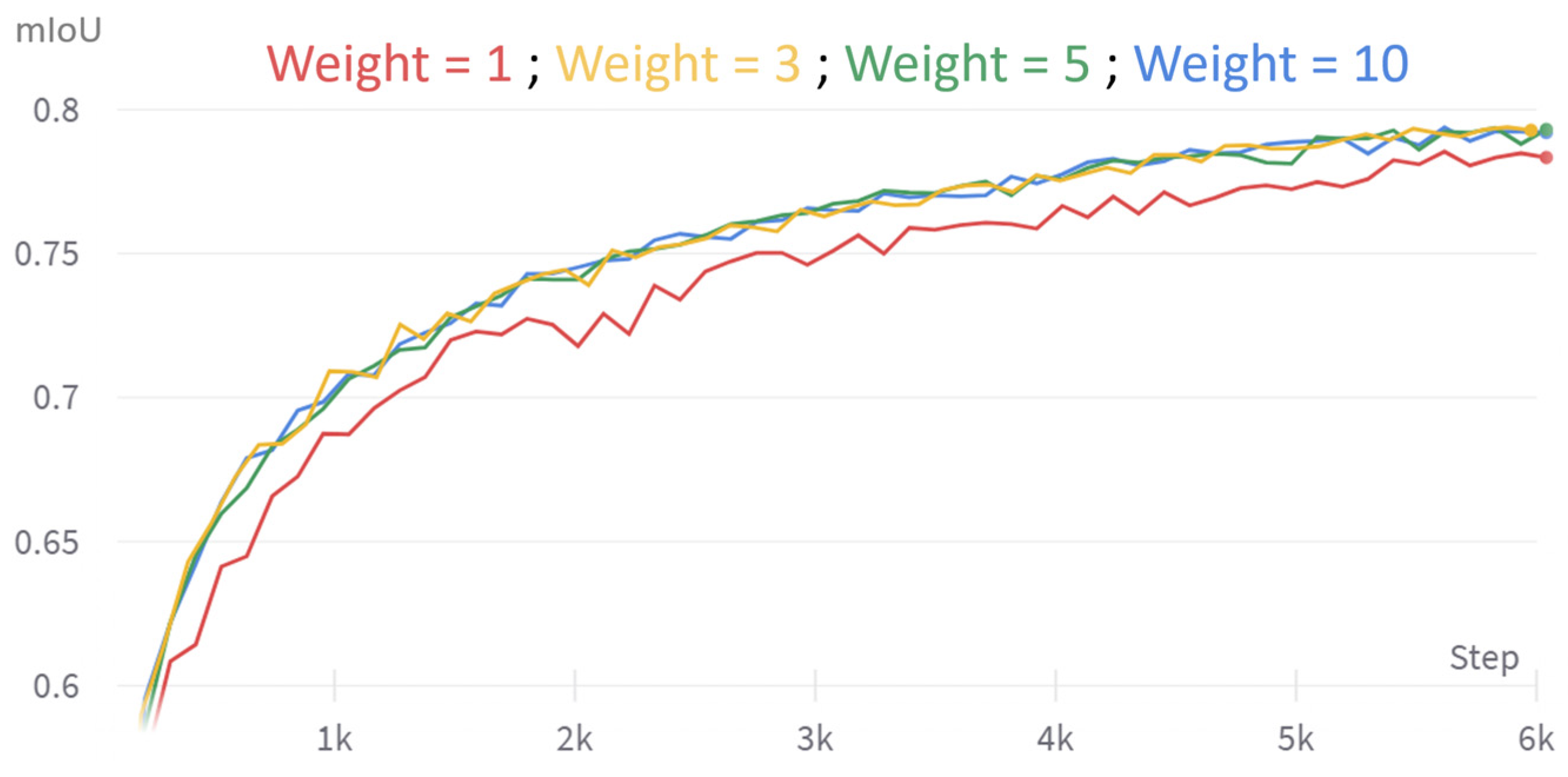 Remotesensing 16 00818 g015