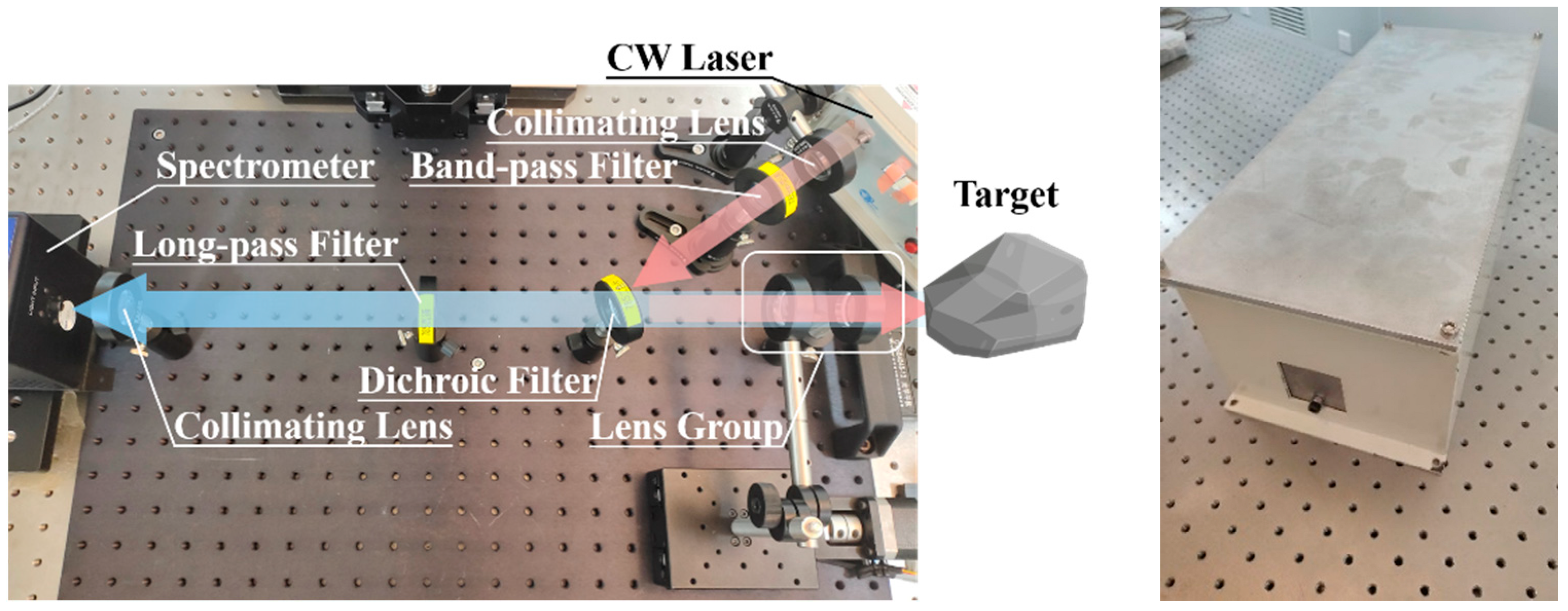 Remotesensing 16 00820 g003