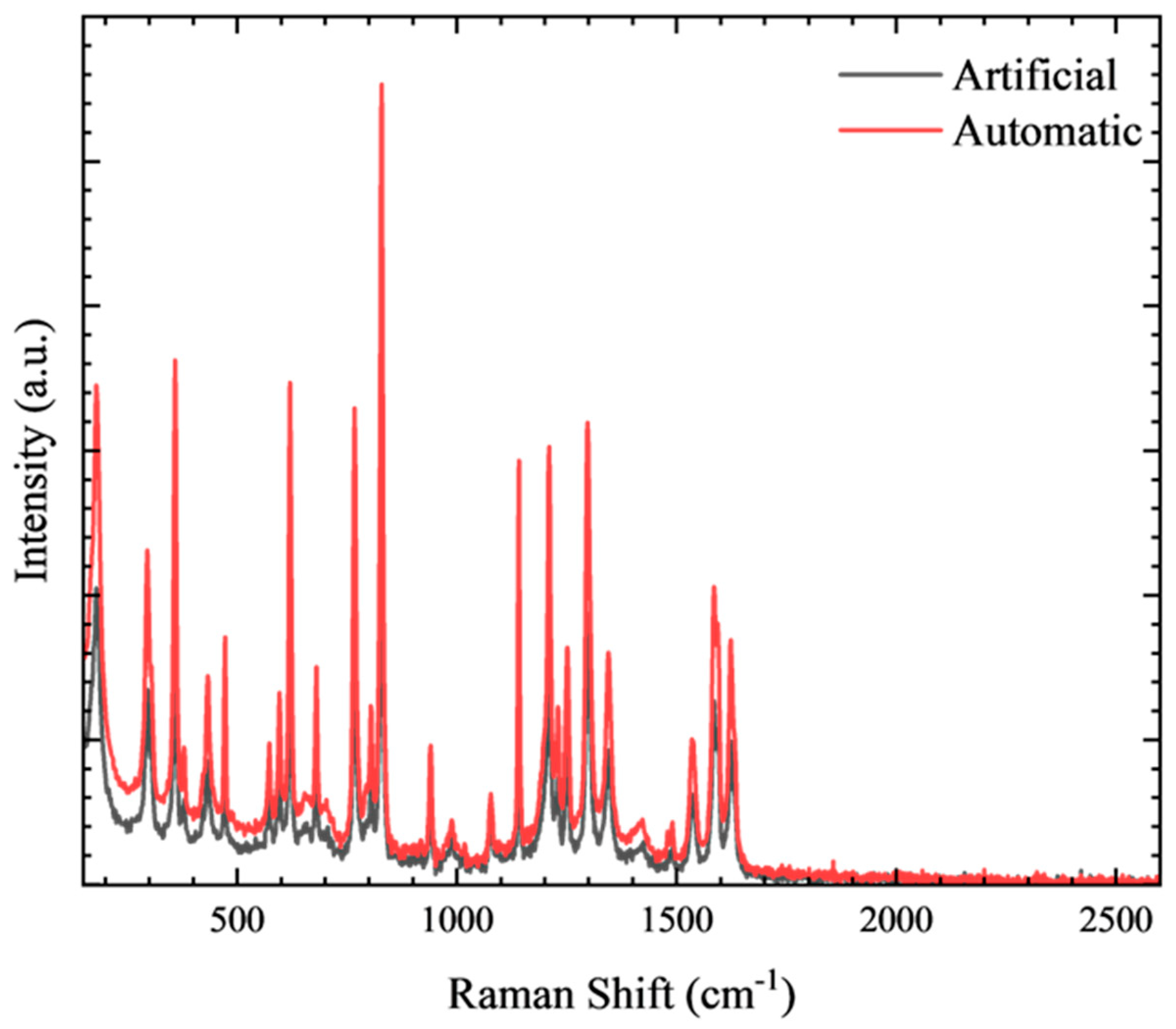 Remotesensing 16 00820 g006