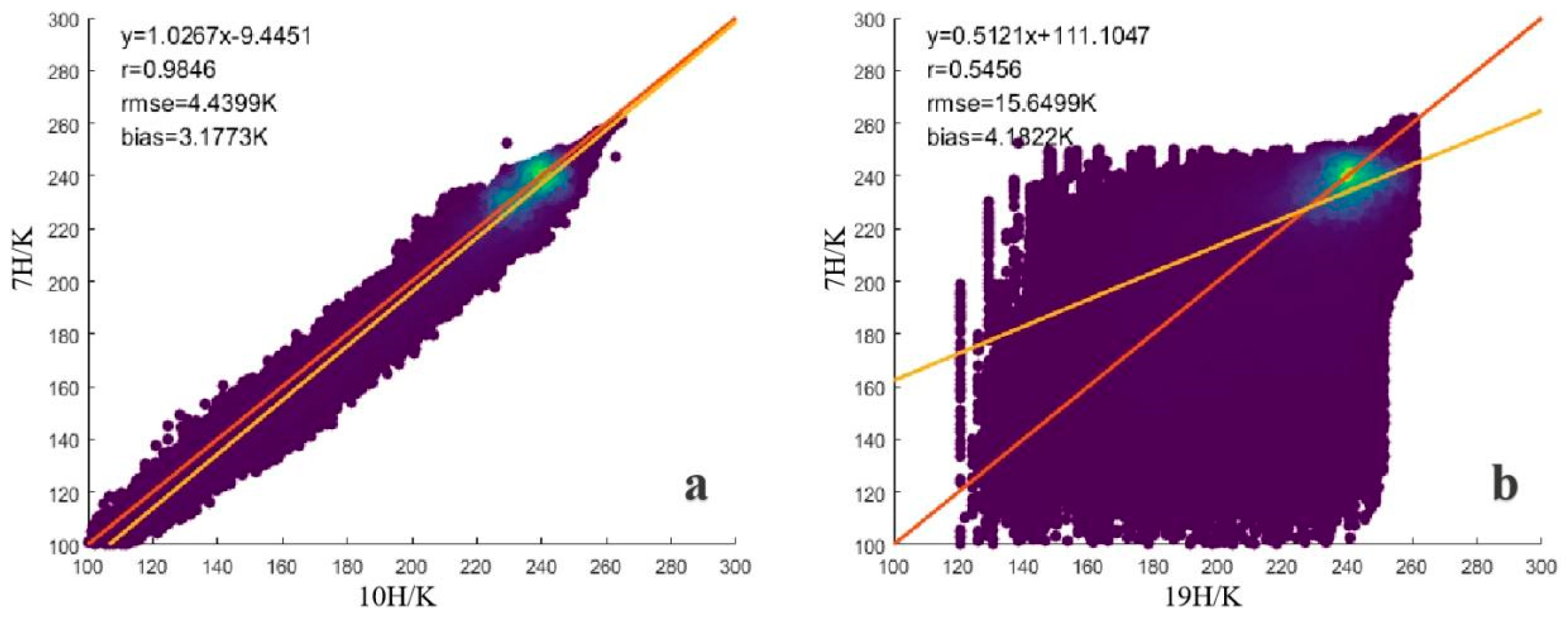 Remotesensing 16 00821 g005