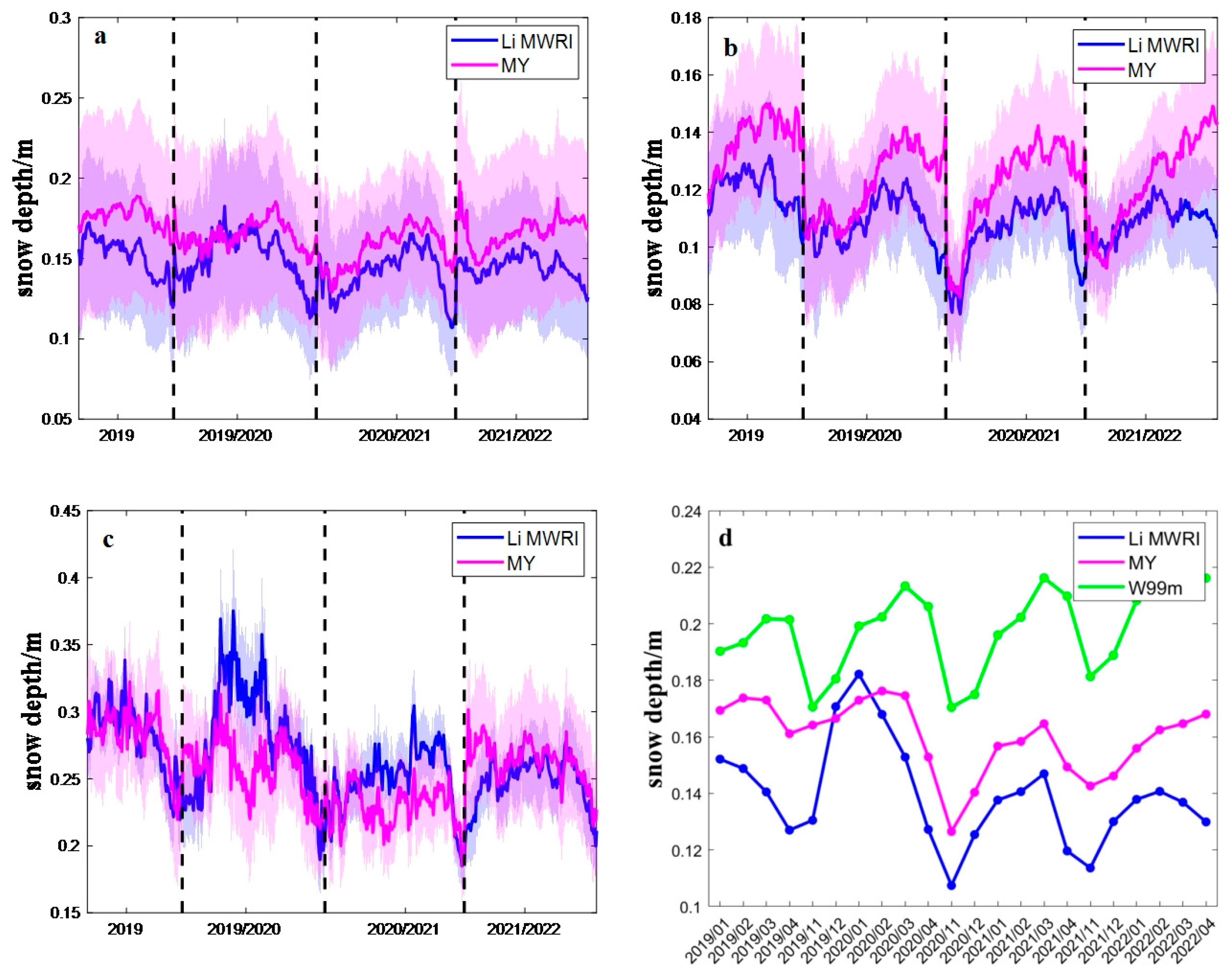 Remotesensing 16 00821 g007