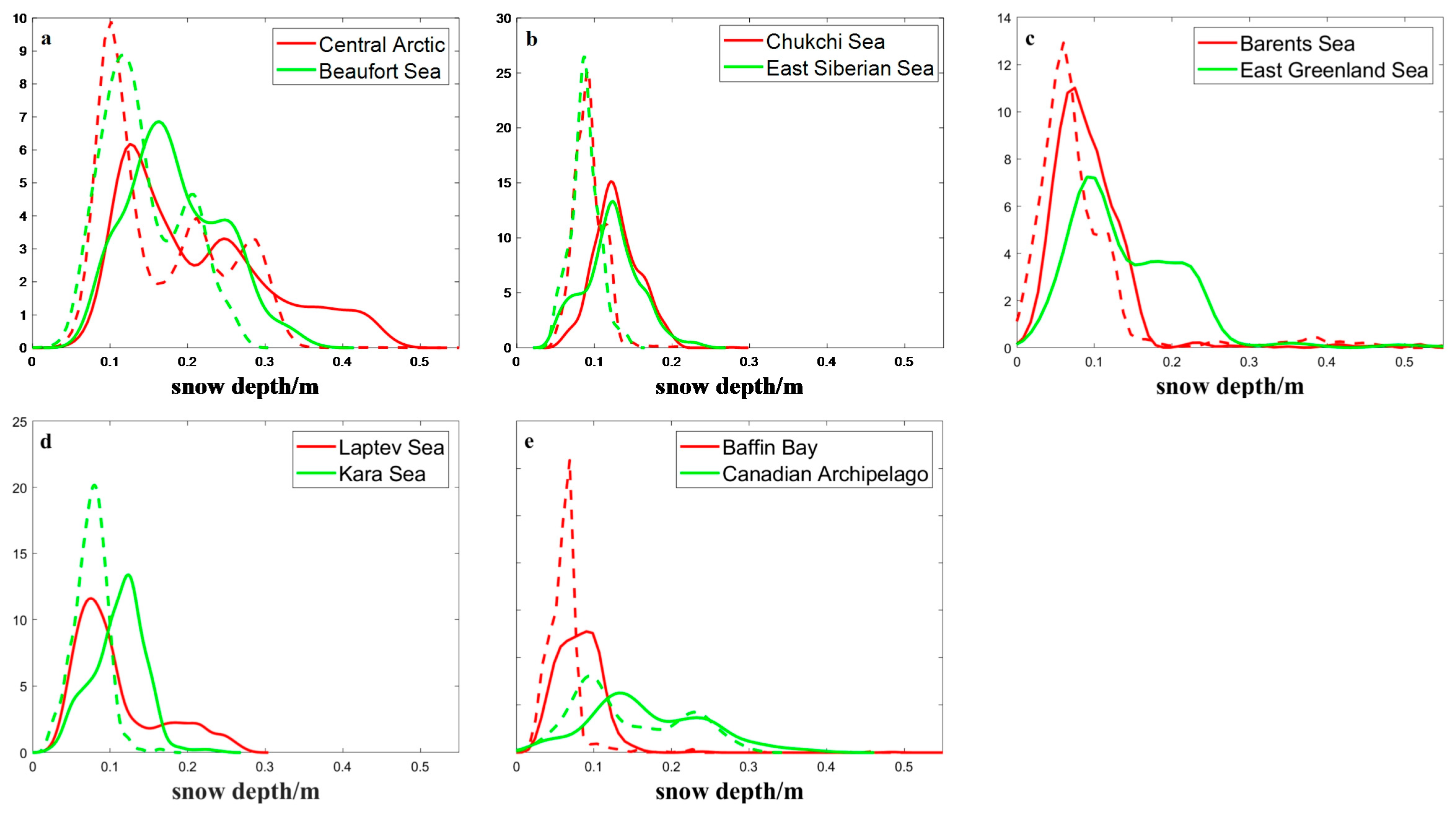 Remotesensing 16 00821 g008