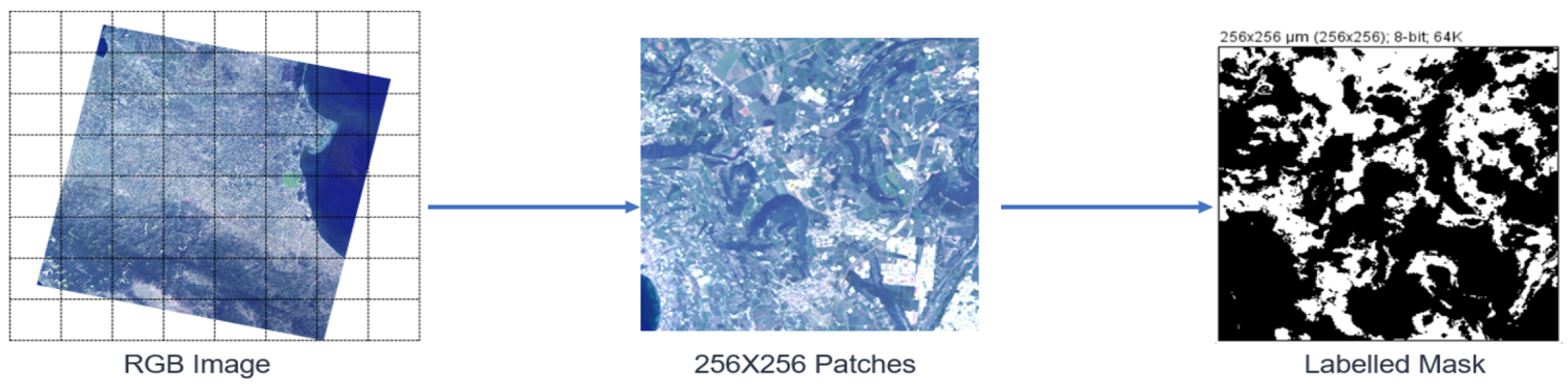 Remotesensing 16 00823 g005