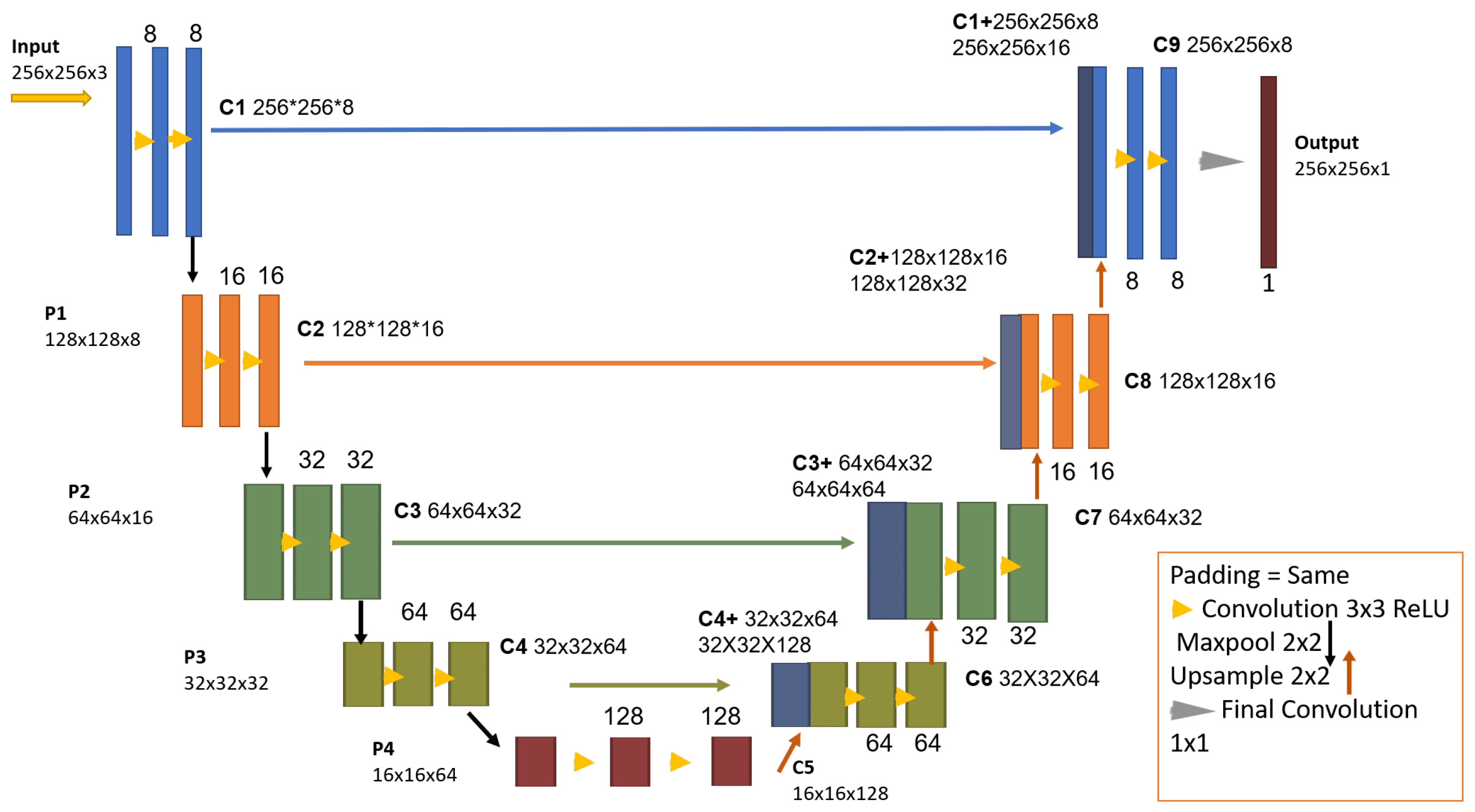 Remotesensing 16 00823 g006