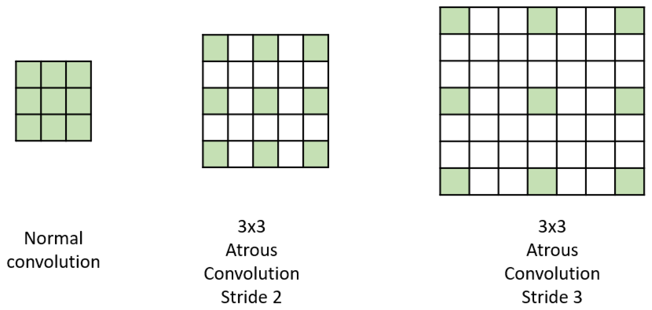Remotesensing 16 00823 g007