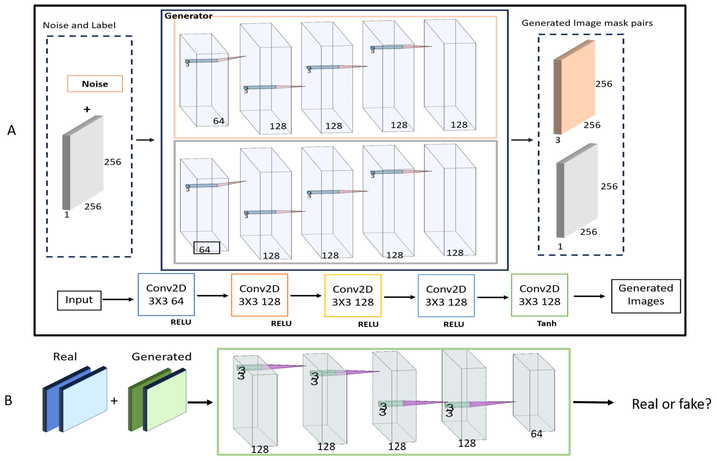 Remotesensing 16 00823 g014