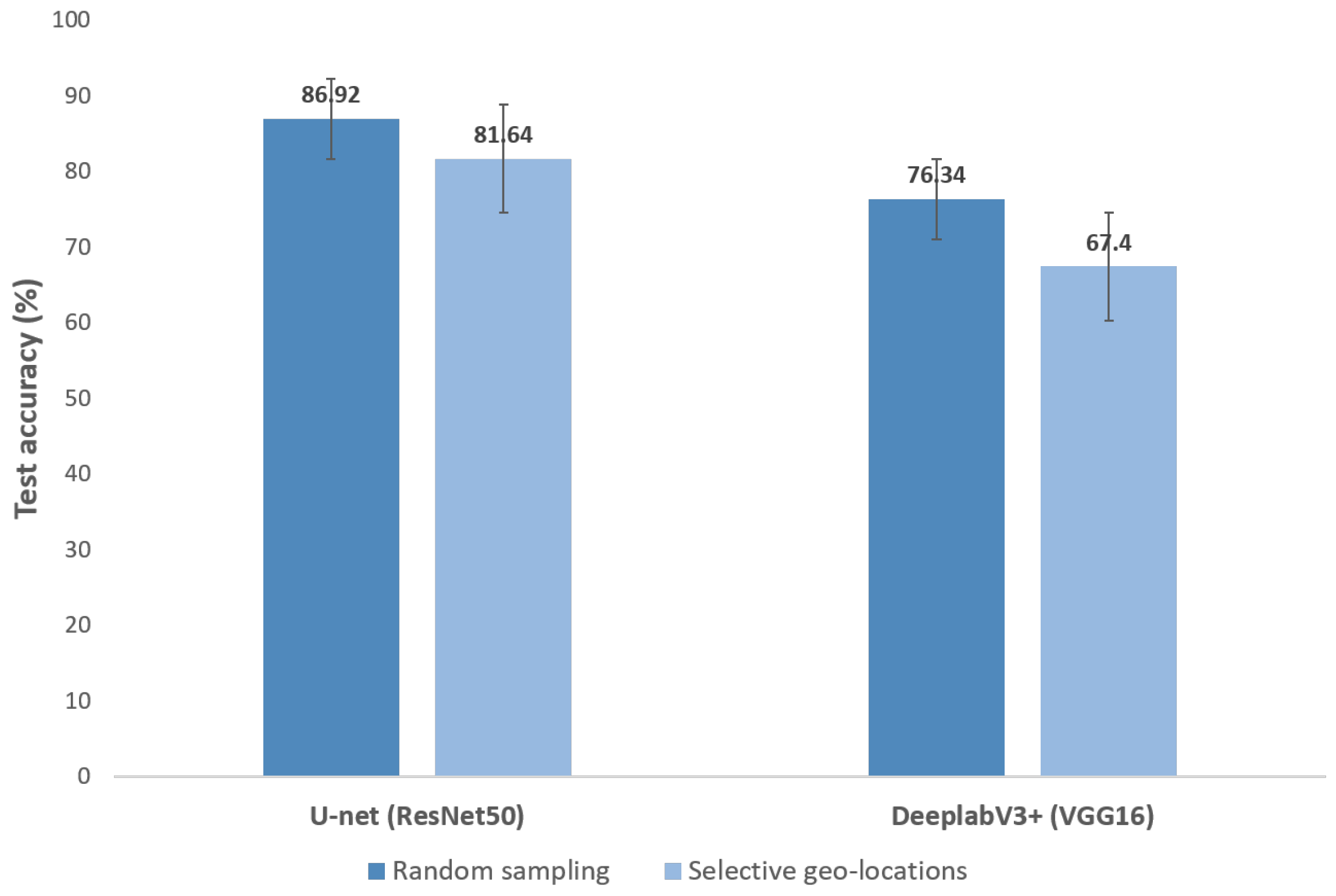 Remotesensing 16 00823 g019