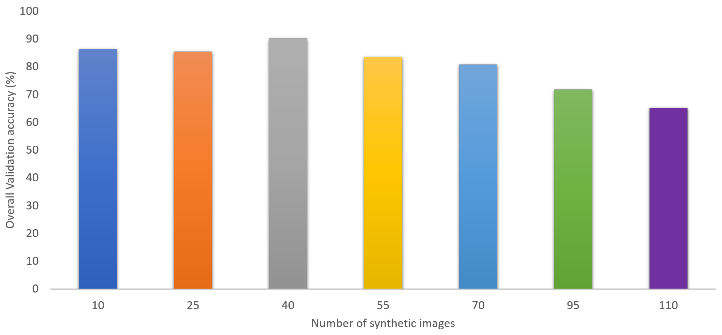 Remotesensing 16 00823 g022