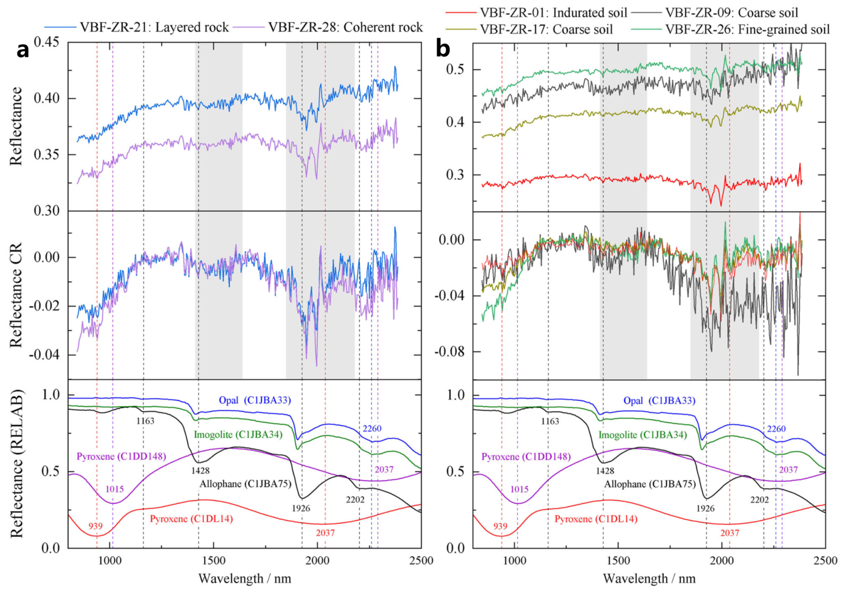 Remotesensing 16 00824 g014