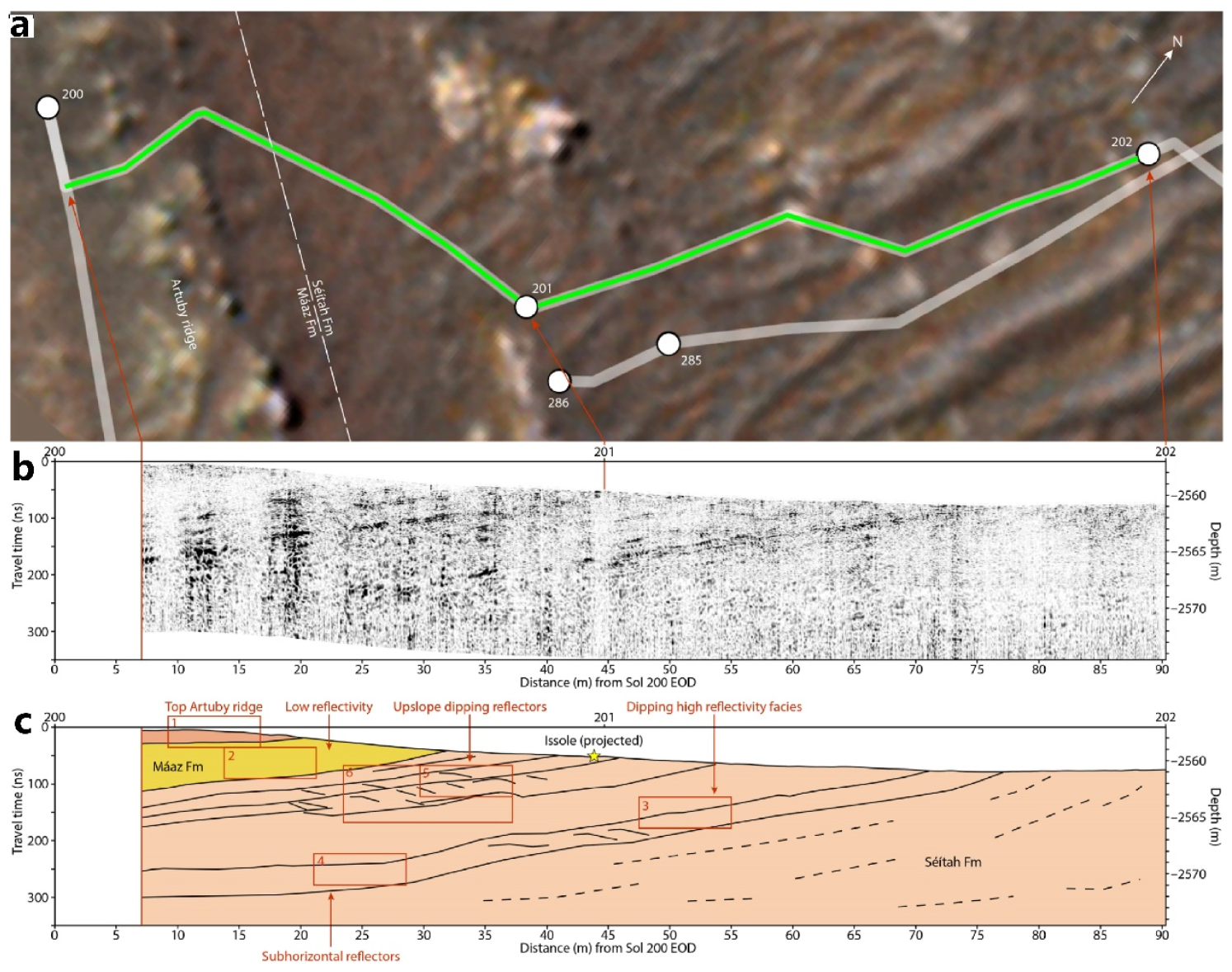 Remotesensing 16 00824 g021