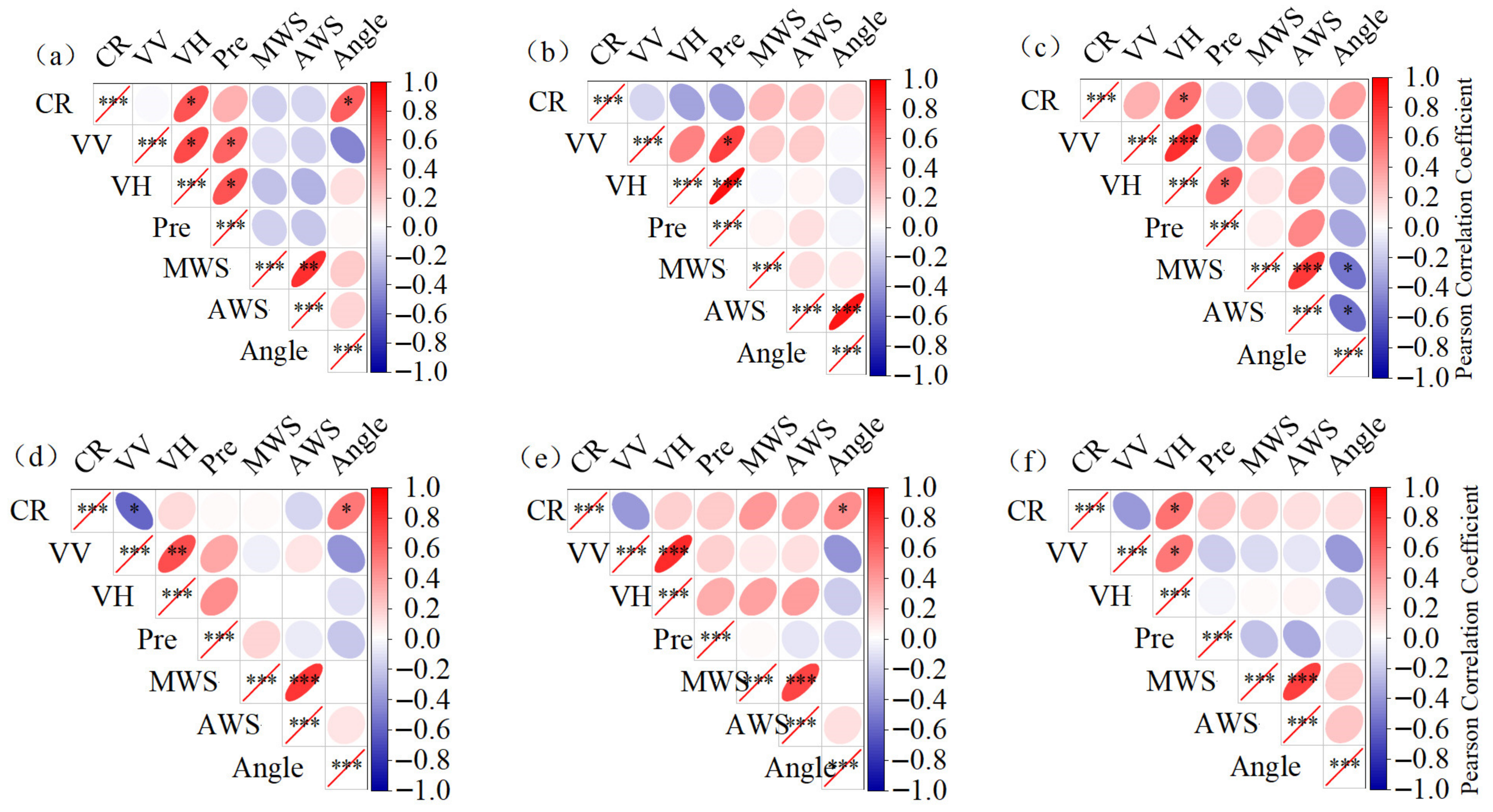Remotesensing 16 00826 g006