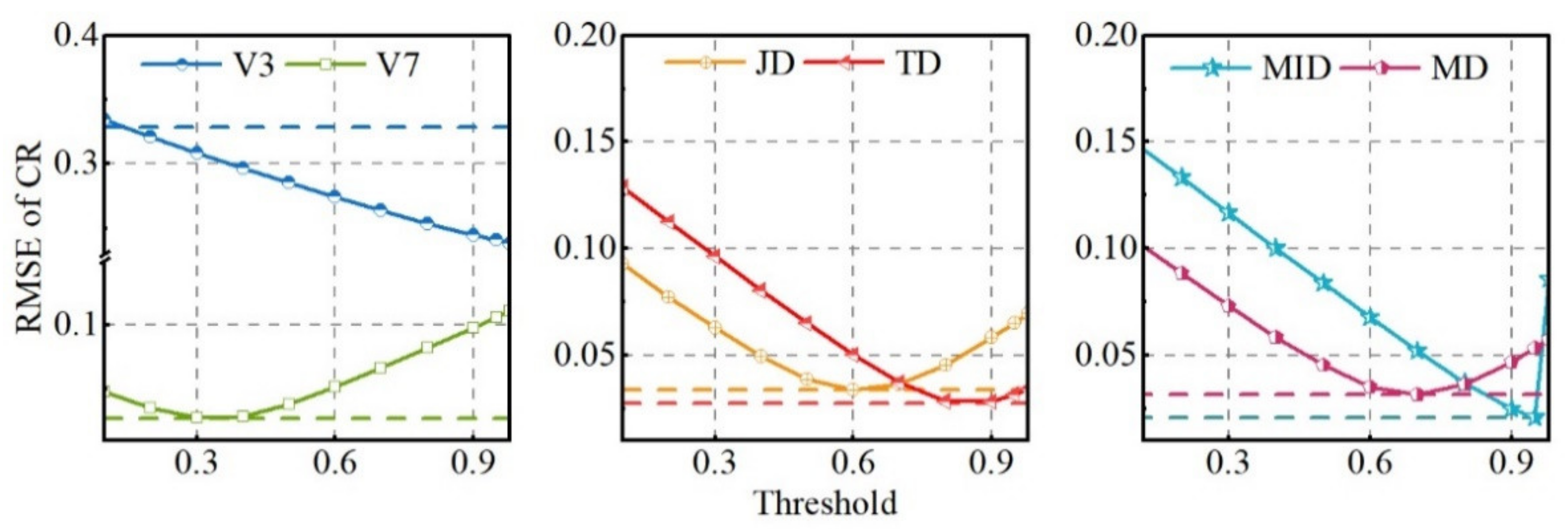 Remotesensing 16 00826 g009
