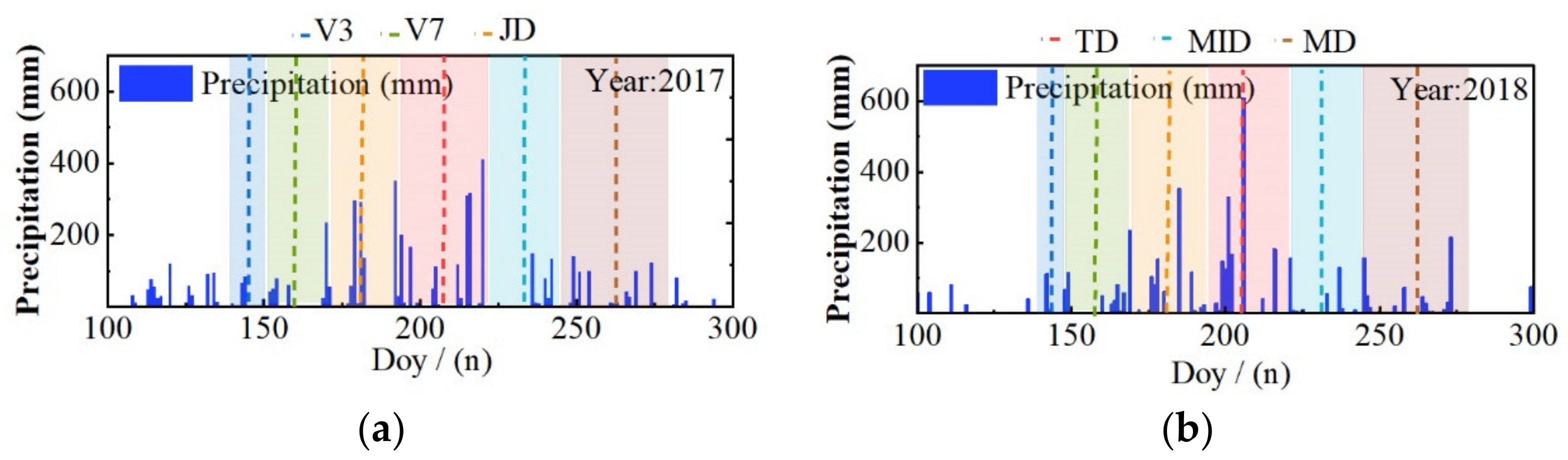 Remotesensing 16 00826 g012
