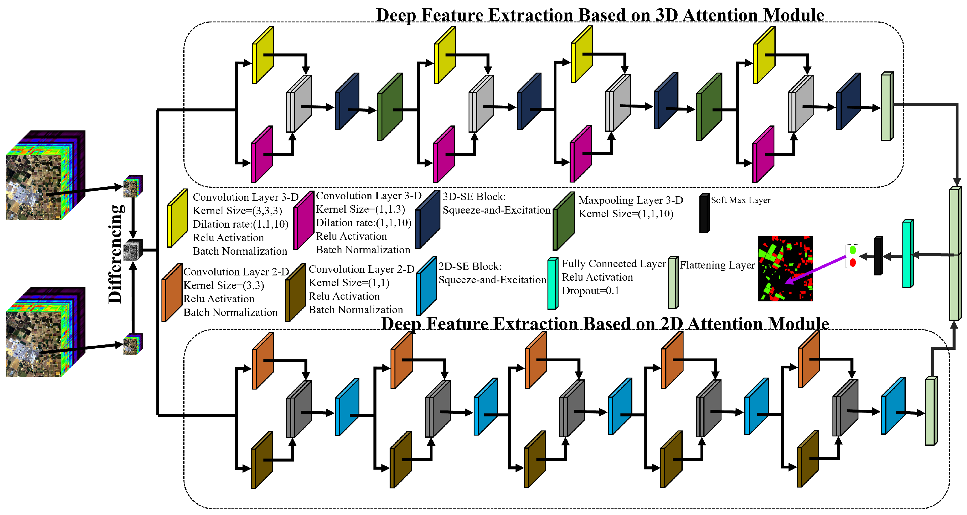 Remotesensing 16 00827 g002