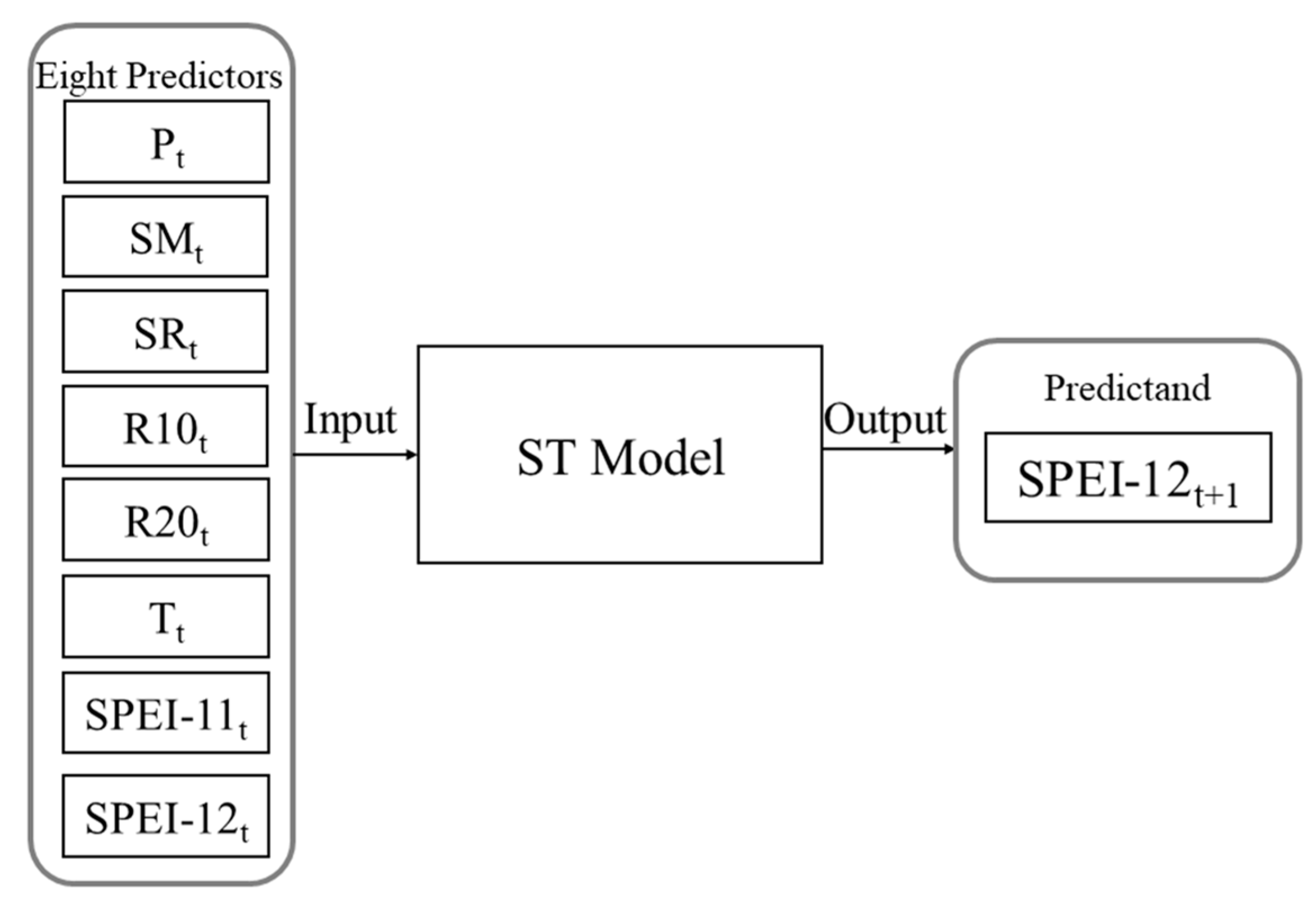 Remotesensing 16 00828 g004