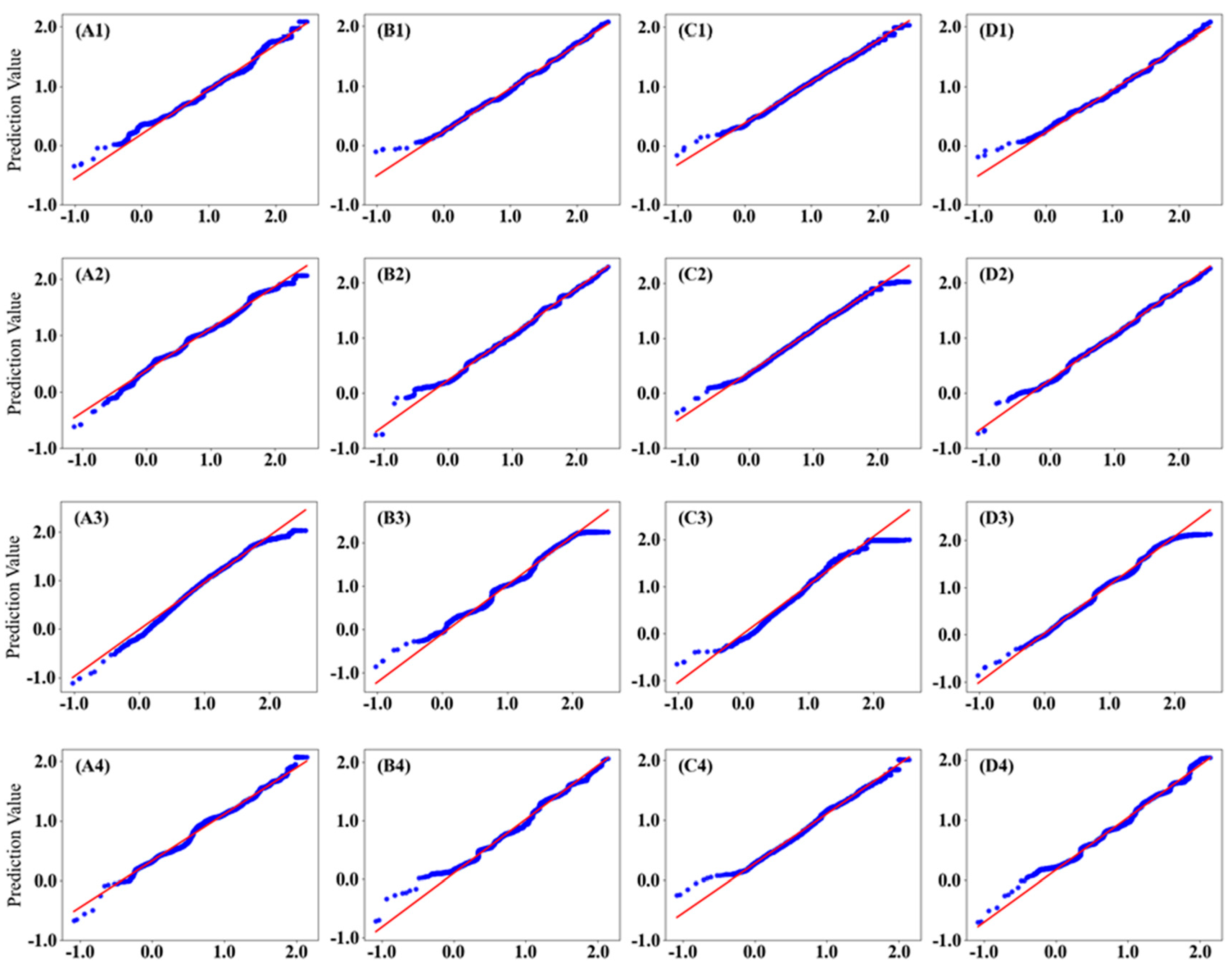 Remotesensing 16 00828 g005a