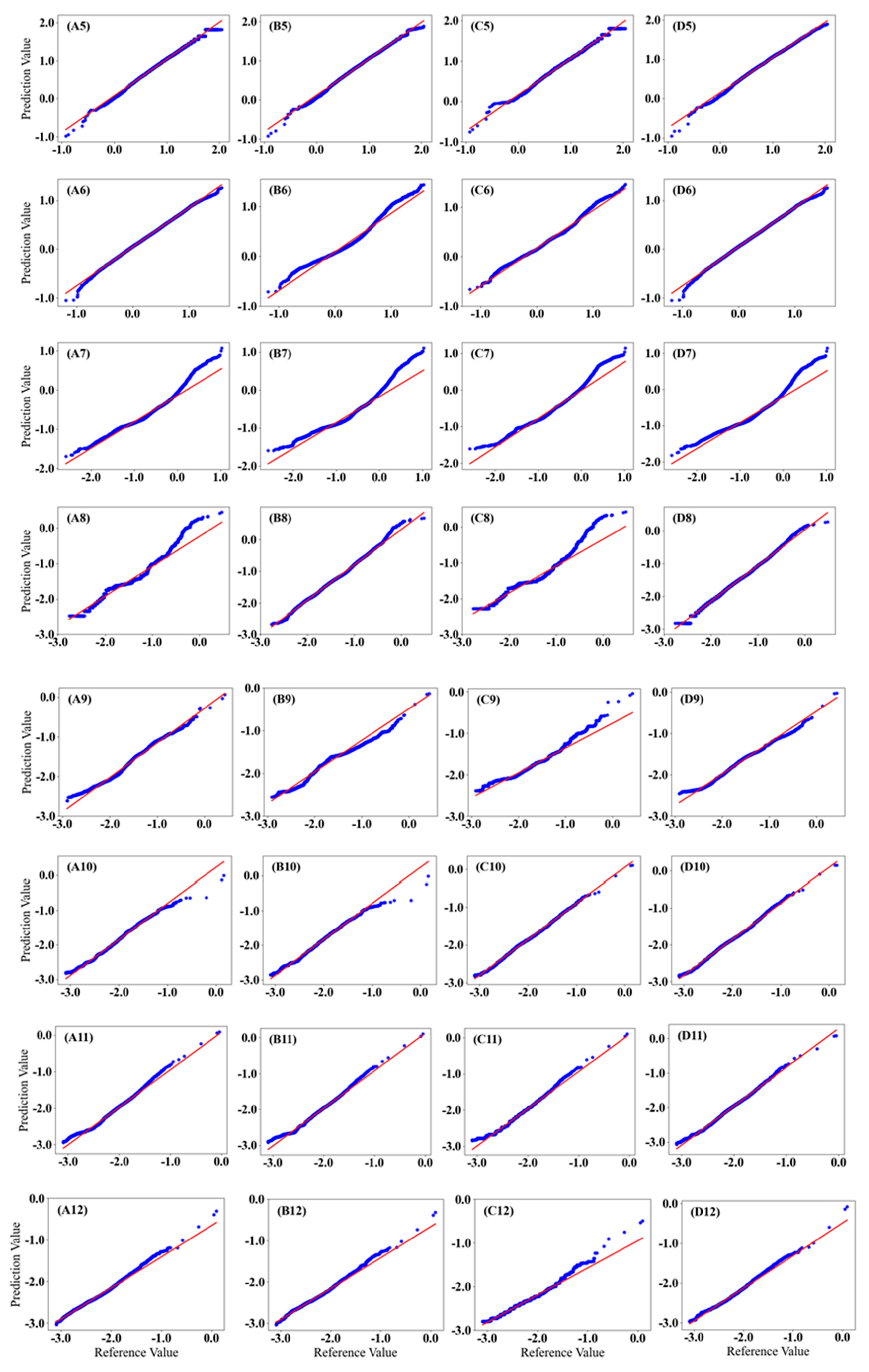 Remotesensing 16 00828 g005b