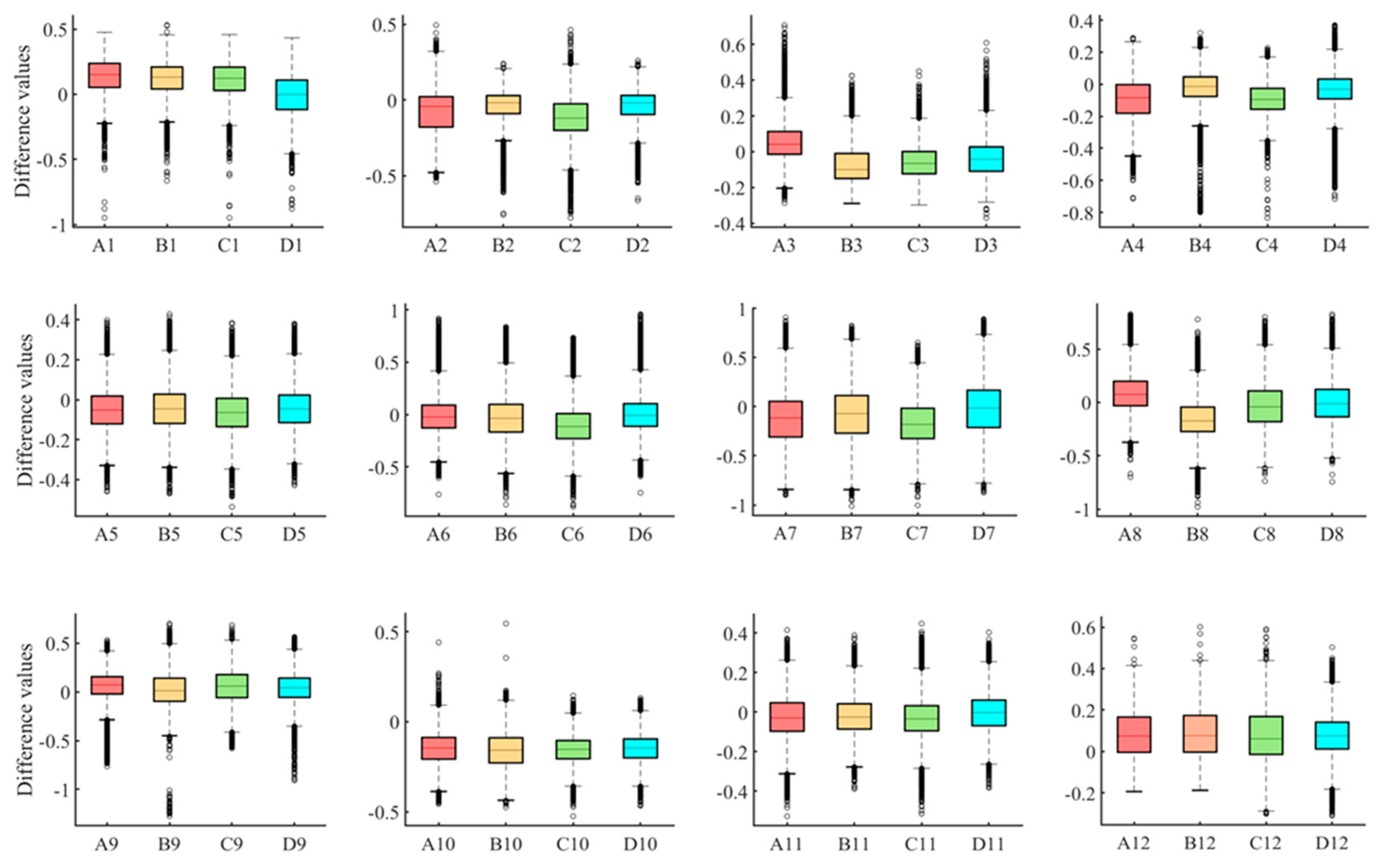 Remotesensing 16 00828 g007