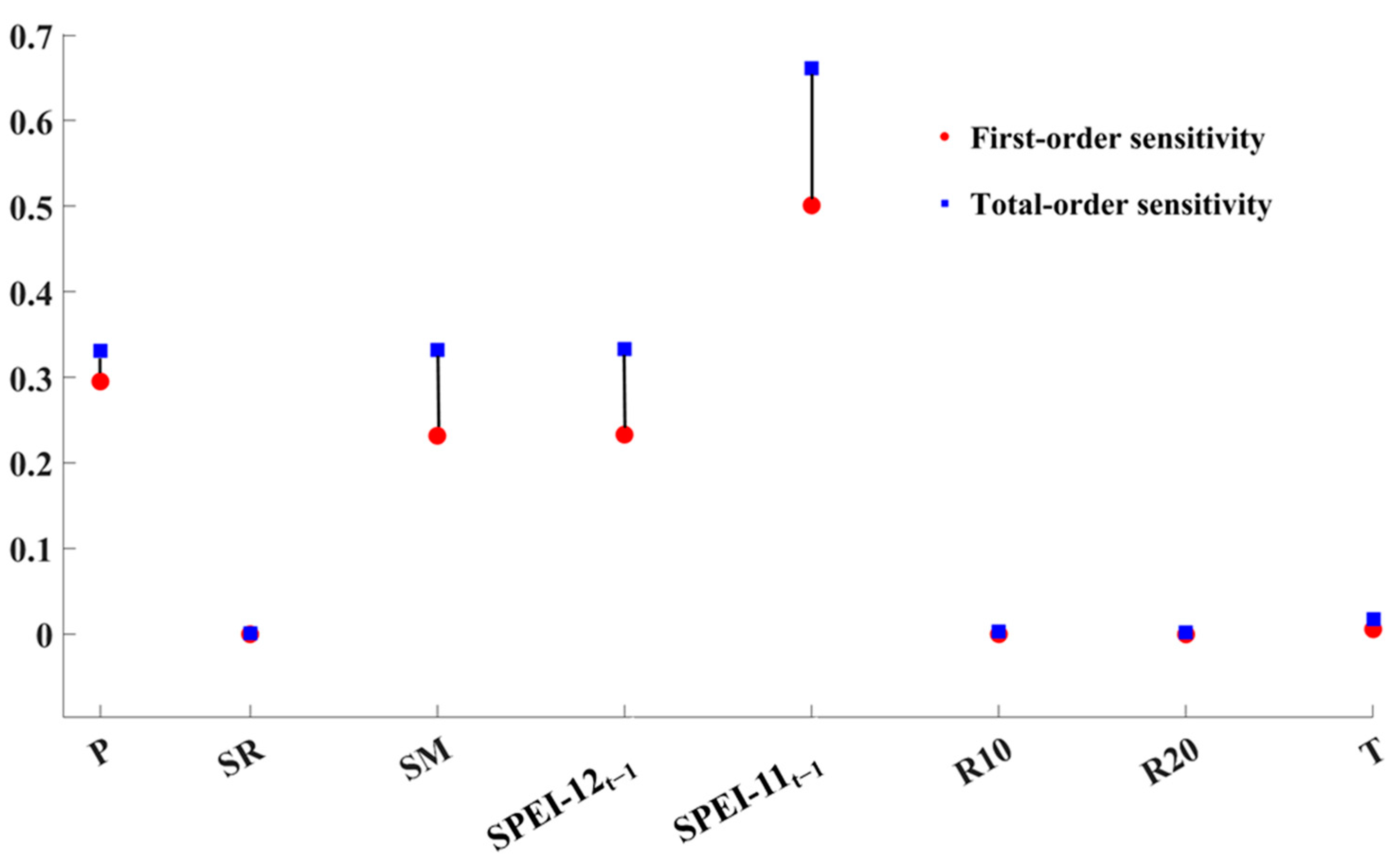 Remotesensing 16 00828 g008
