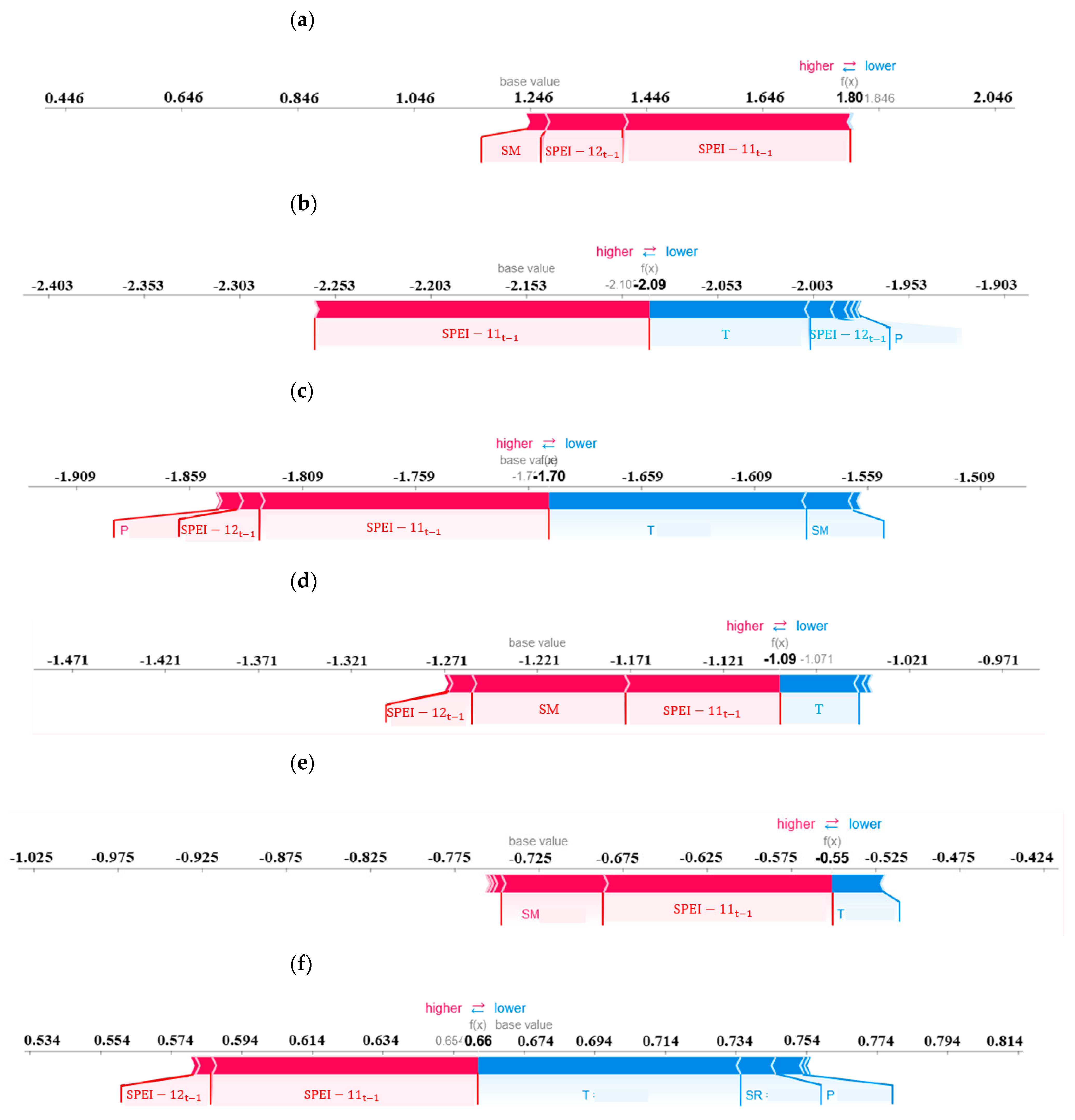 Remotesensing 16 00828 g009