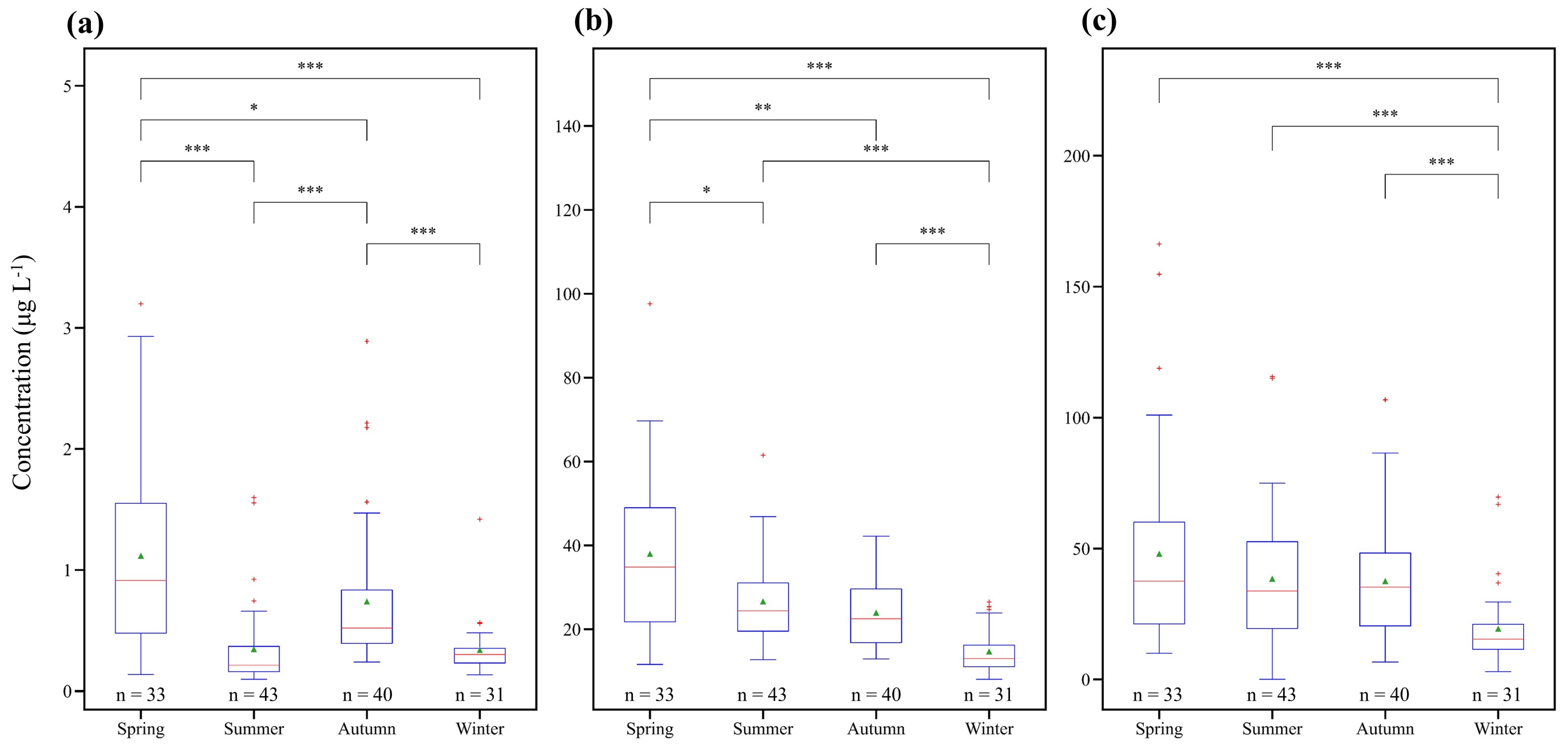 Remotesensing 16 00829 g002