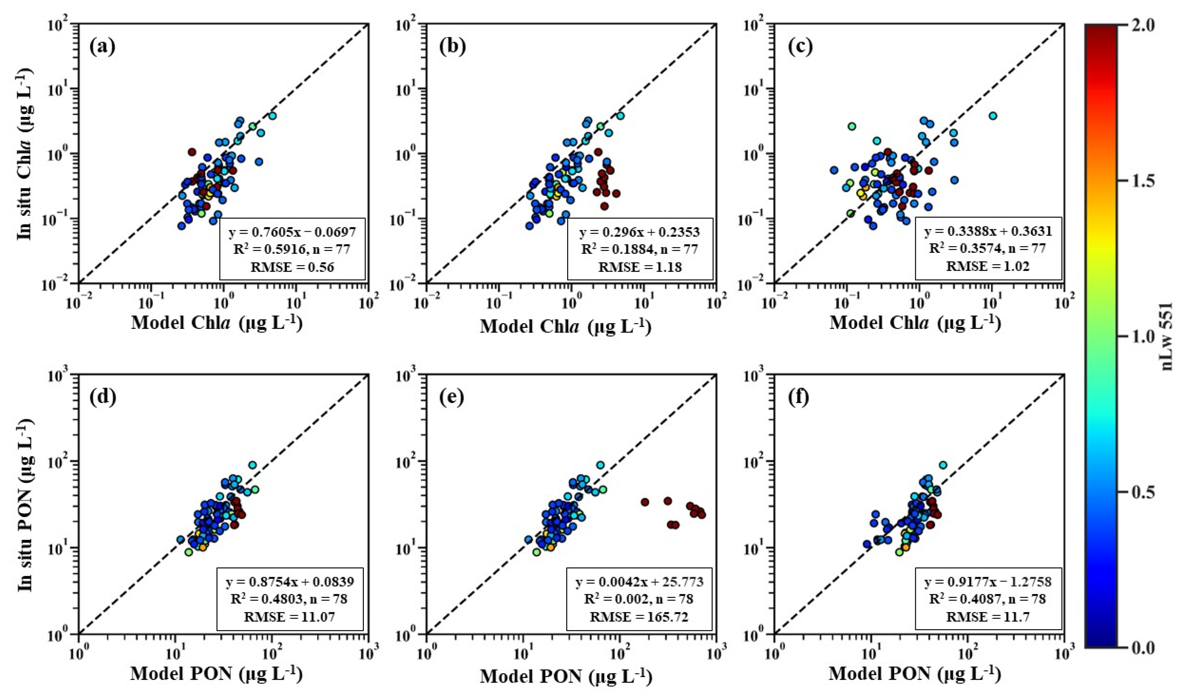 Remotesensing 16 00829 g004