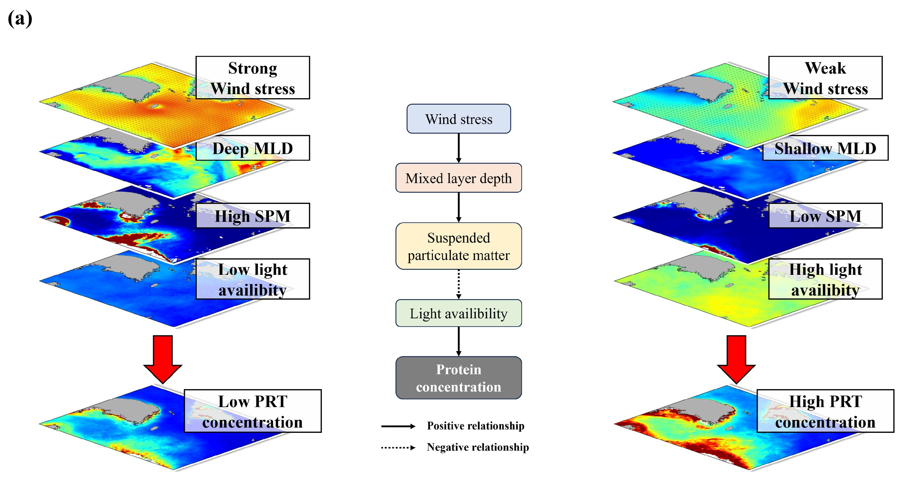 Remotesensing 16 00829 g010a