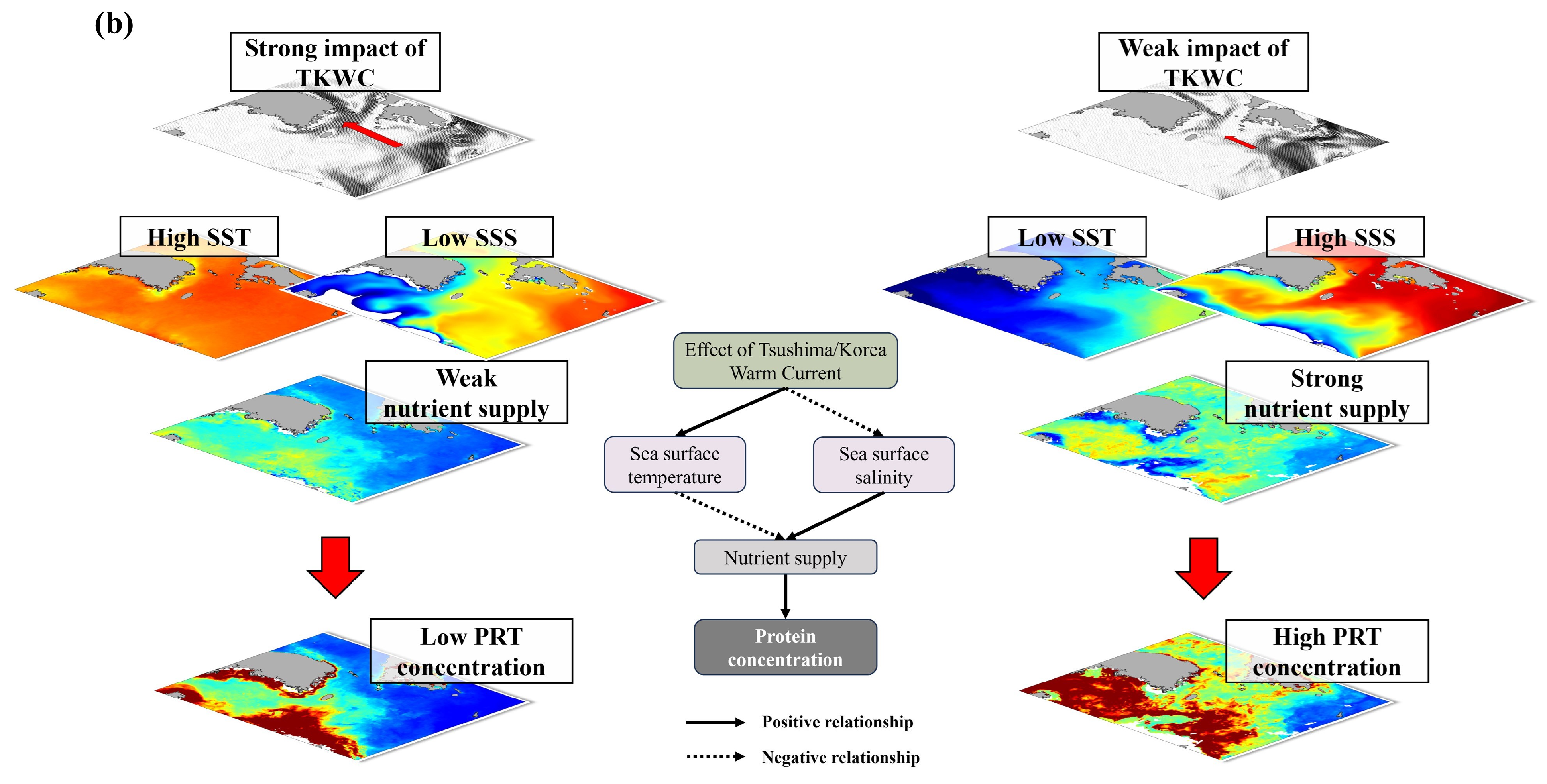 Remotesensing 16 00829 g010b