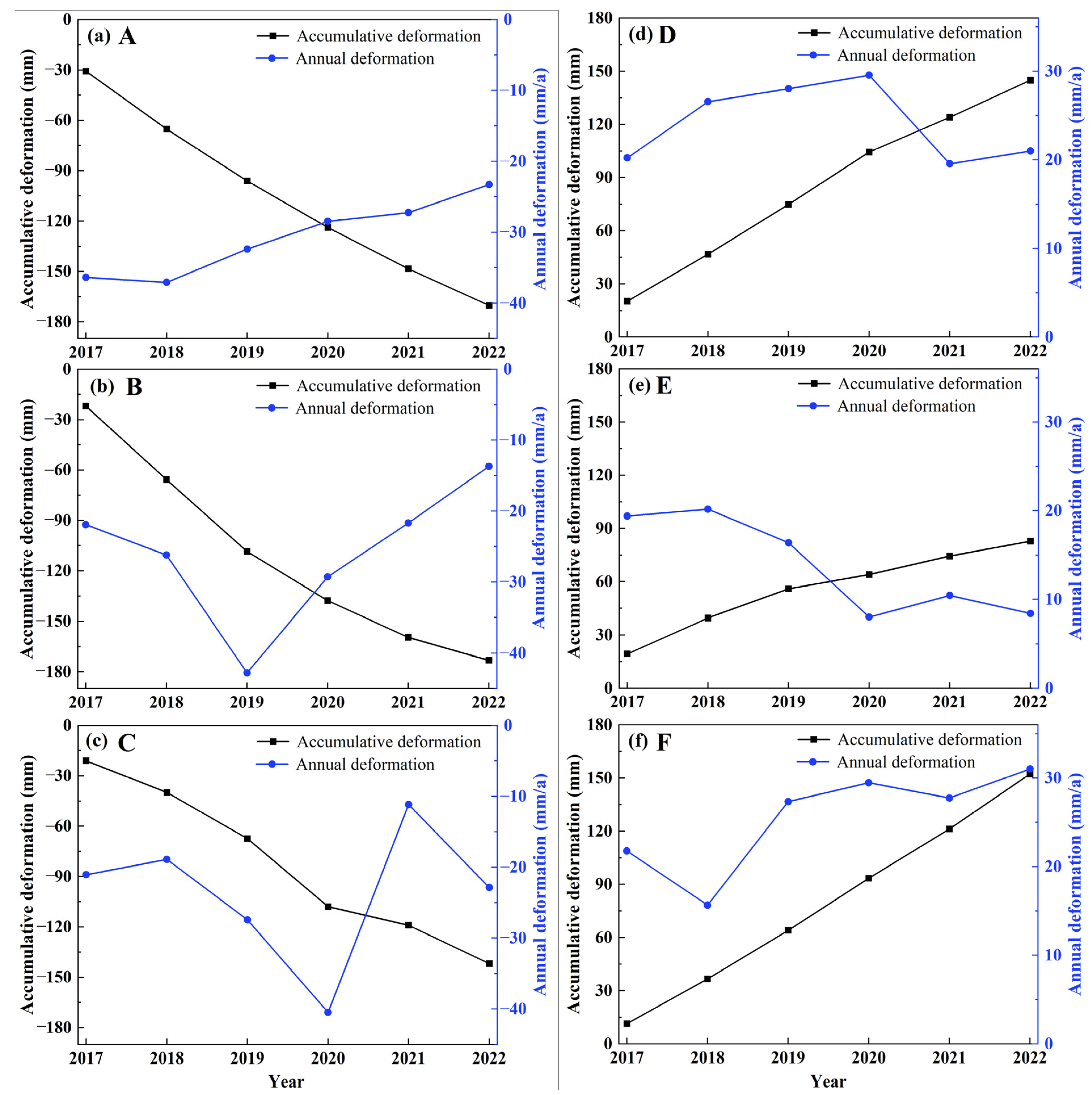 Remotesensing 16 00830 g004