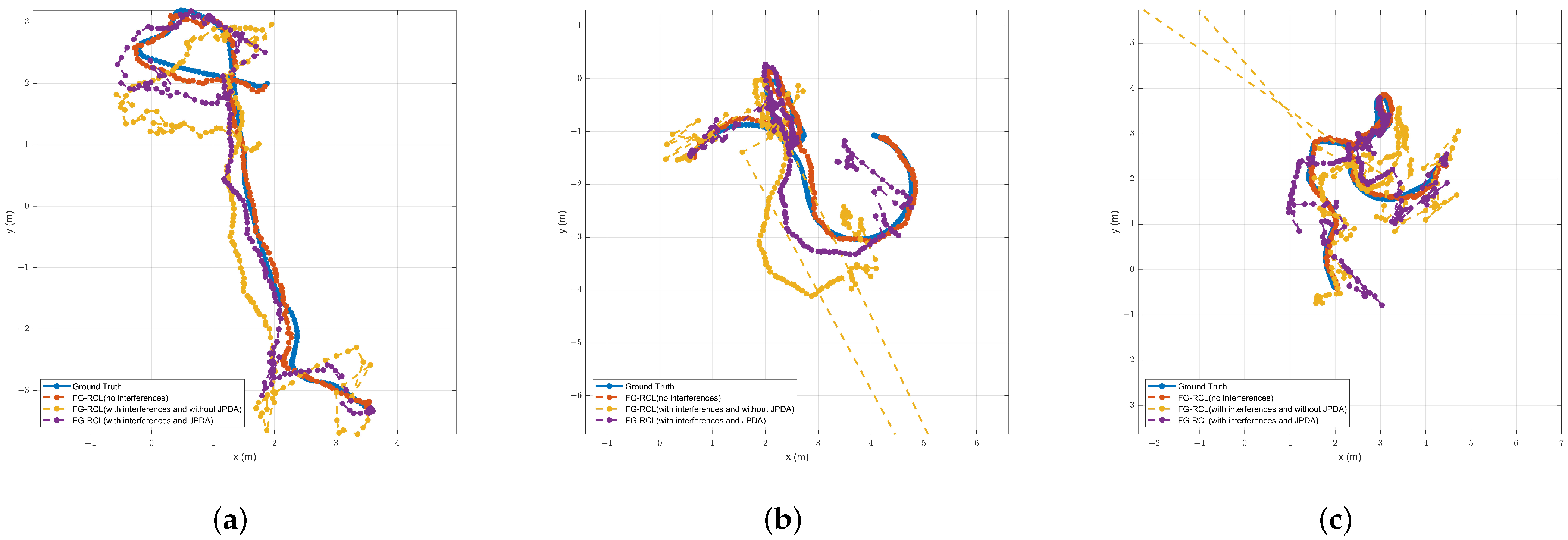 Remotesensing 16 00832 g003