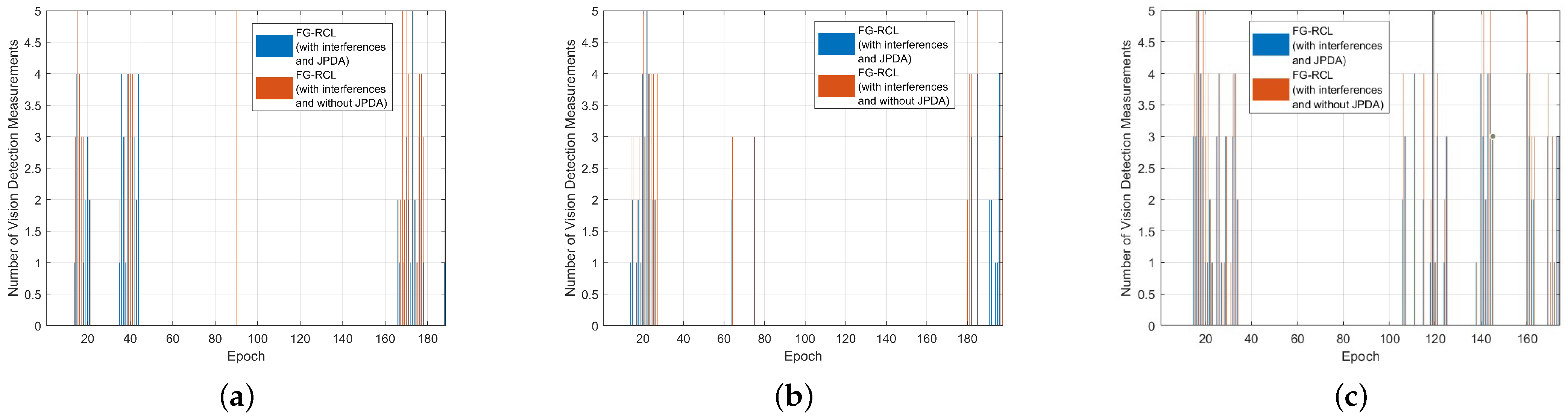 Remotesensing 16 00832 g005